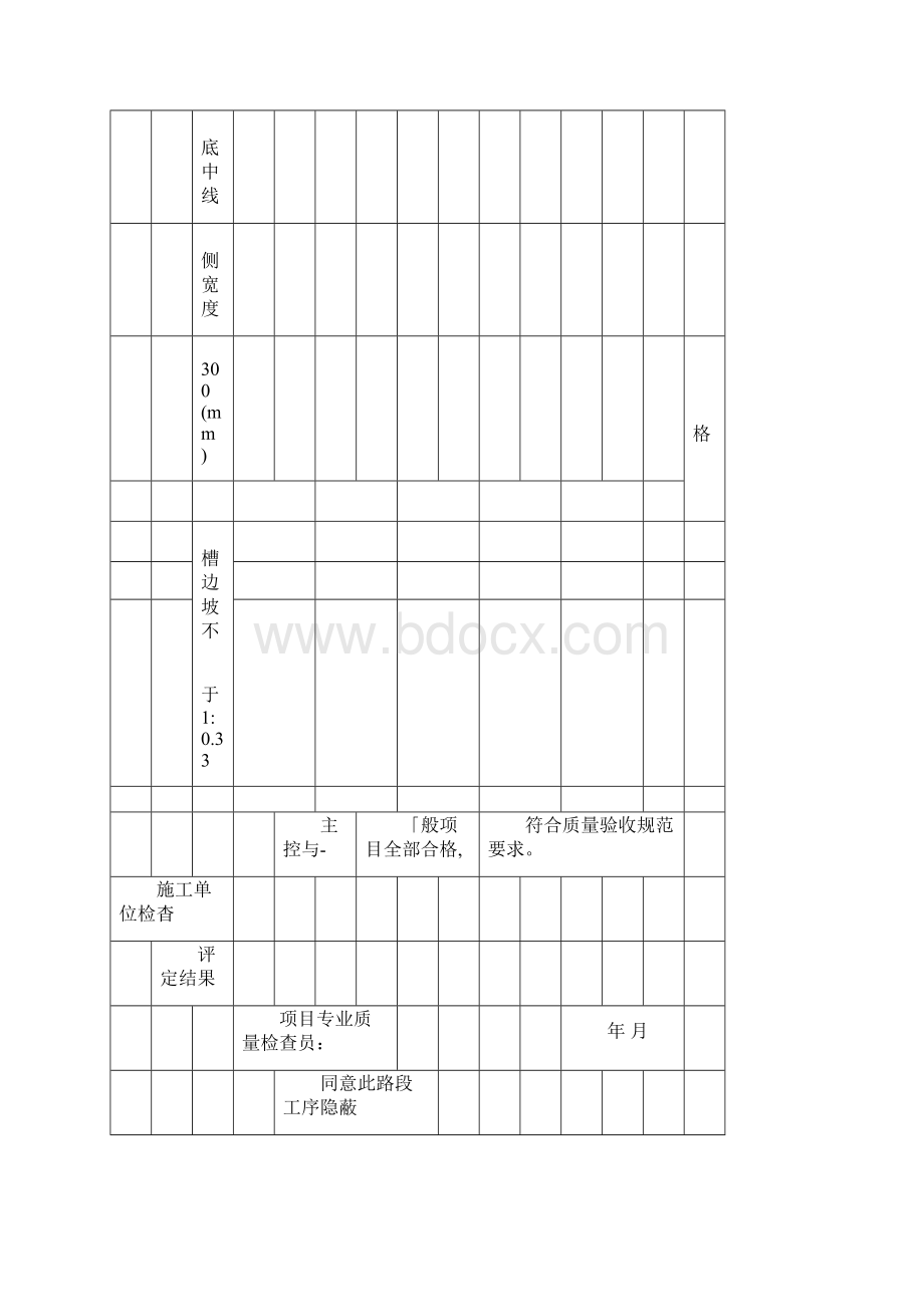 雨污水隐蔽报验全套资料.docx_第3页