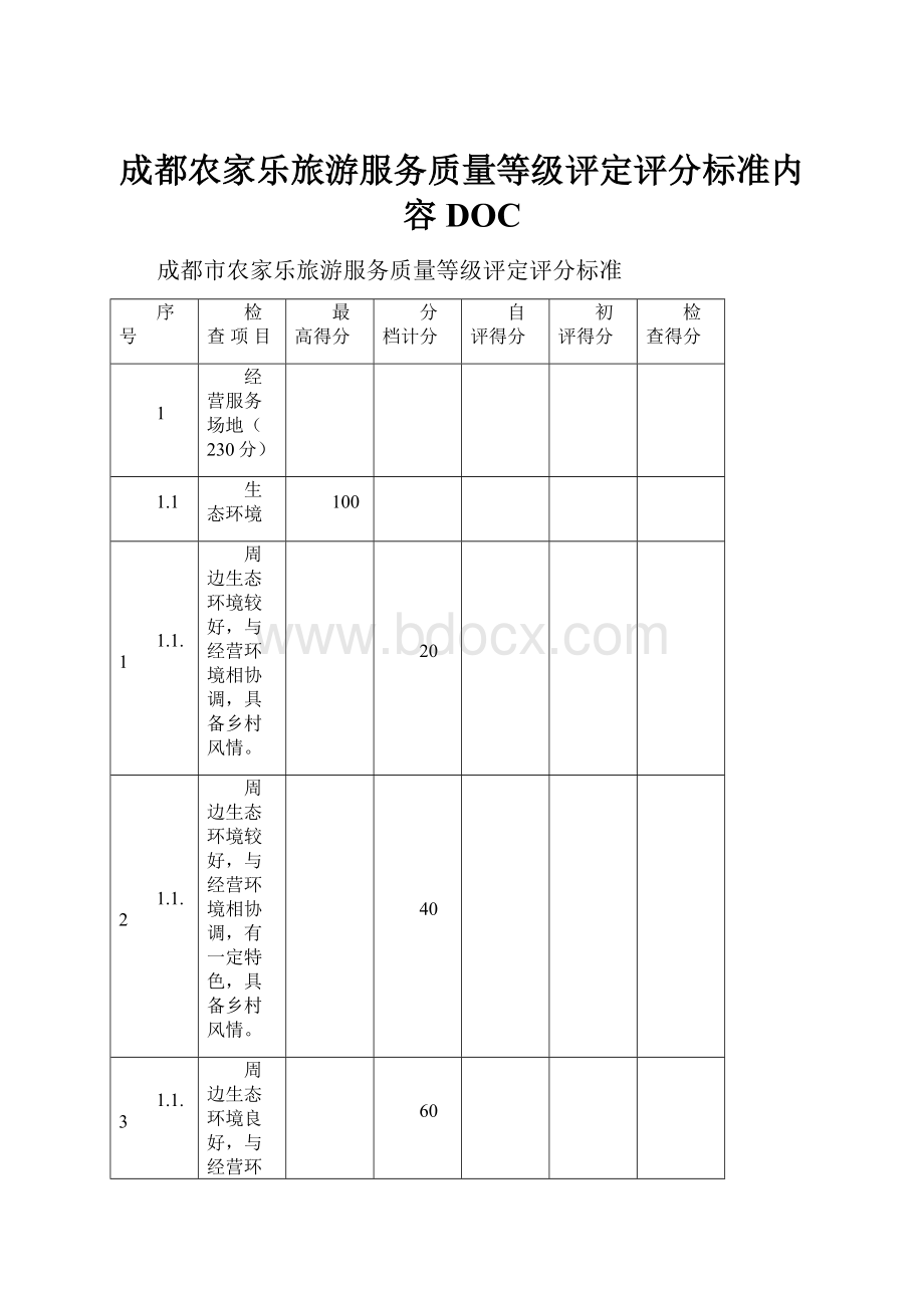 成都农家乐旅游服务质量等级评定评分标准内容DOC.docx