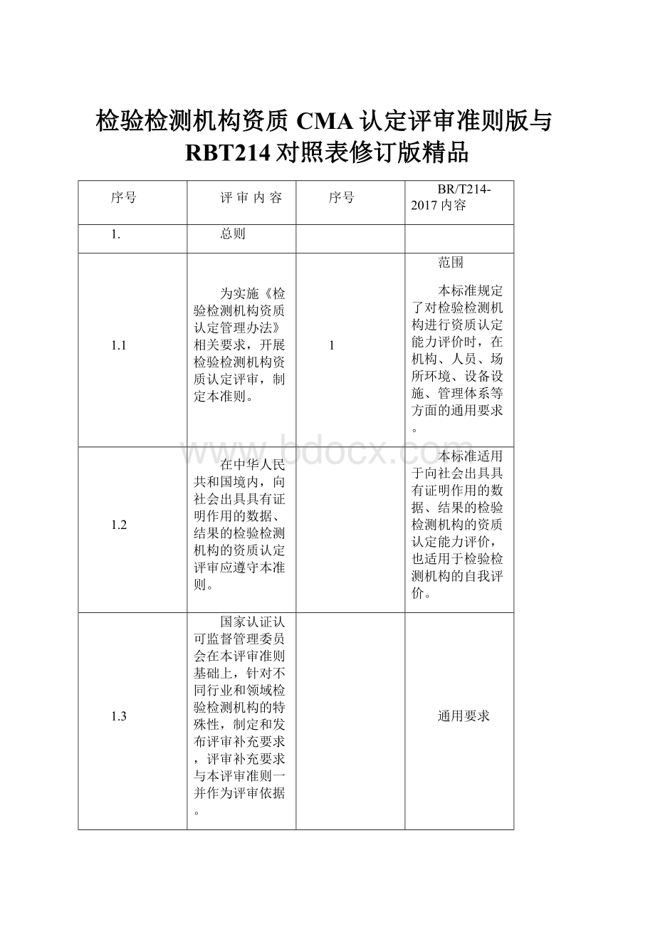 检验检测机构资质CMA认定评审准则版与RBT214对照表修订版精品.docx