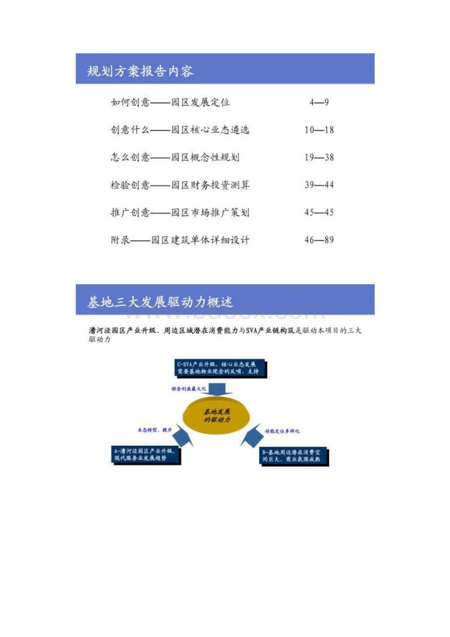 阿特金斯SVA田林创意产业园区发展定位与概念性规划百概要.docx_第2页