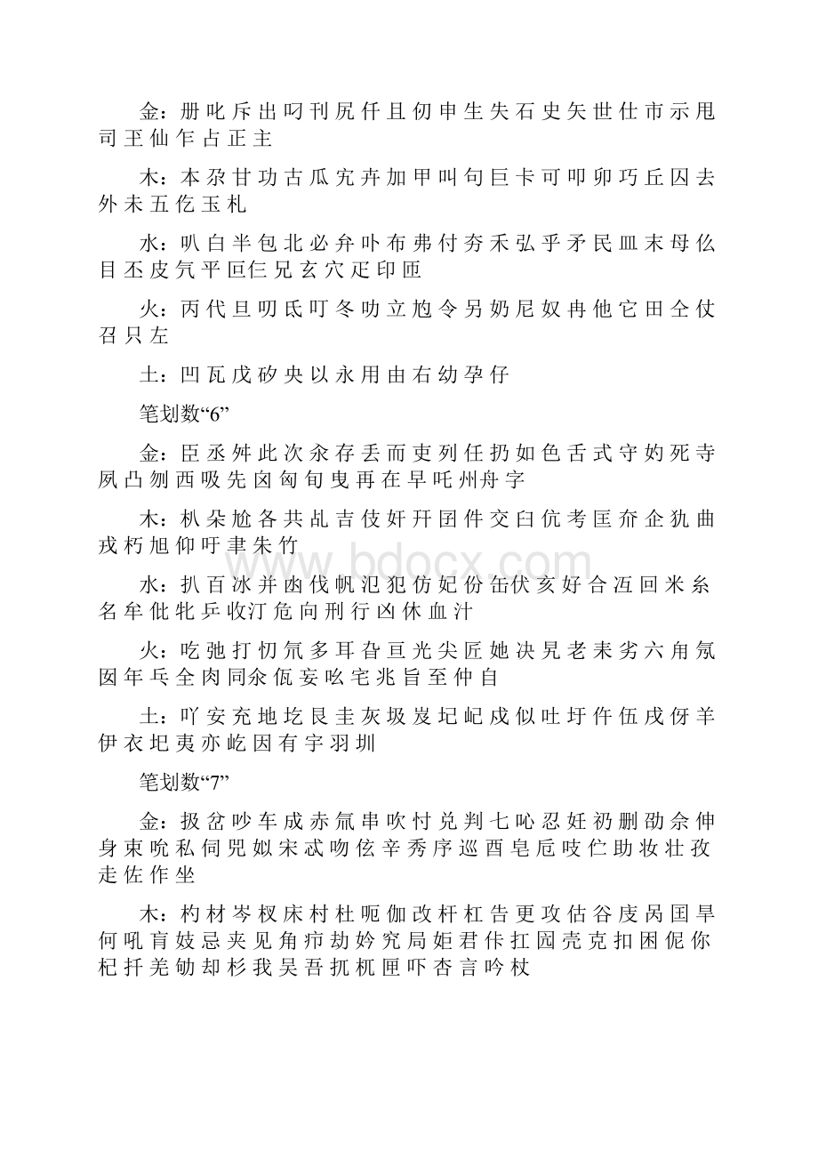 康熙字典各字五行属性.docx_第2页