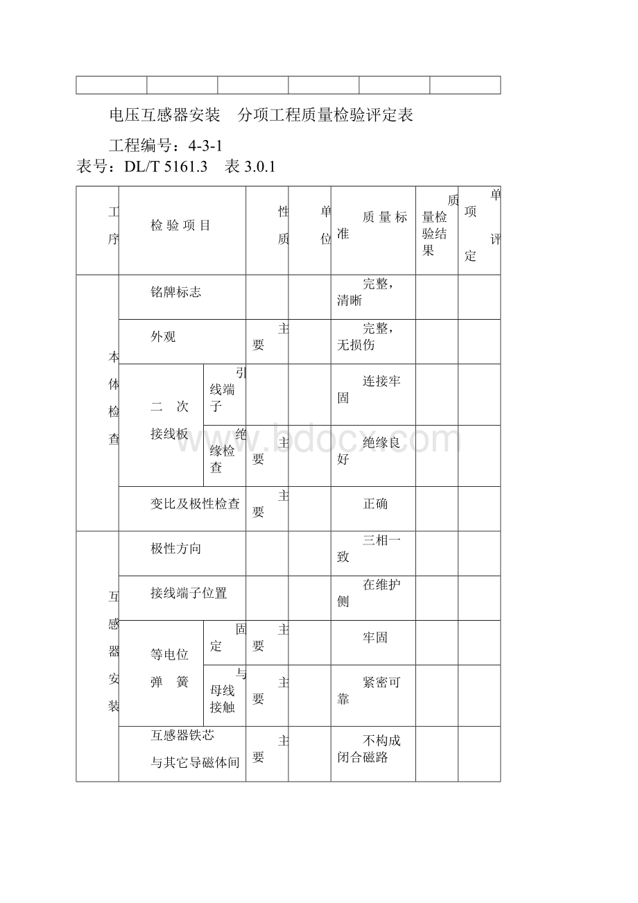 5配套设备安装分部验评DOC.docx_第2页