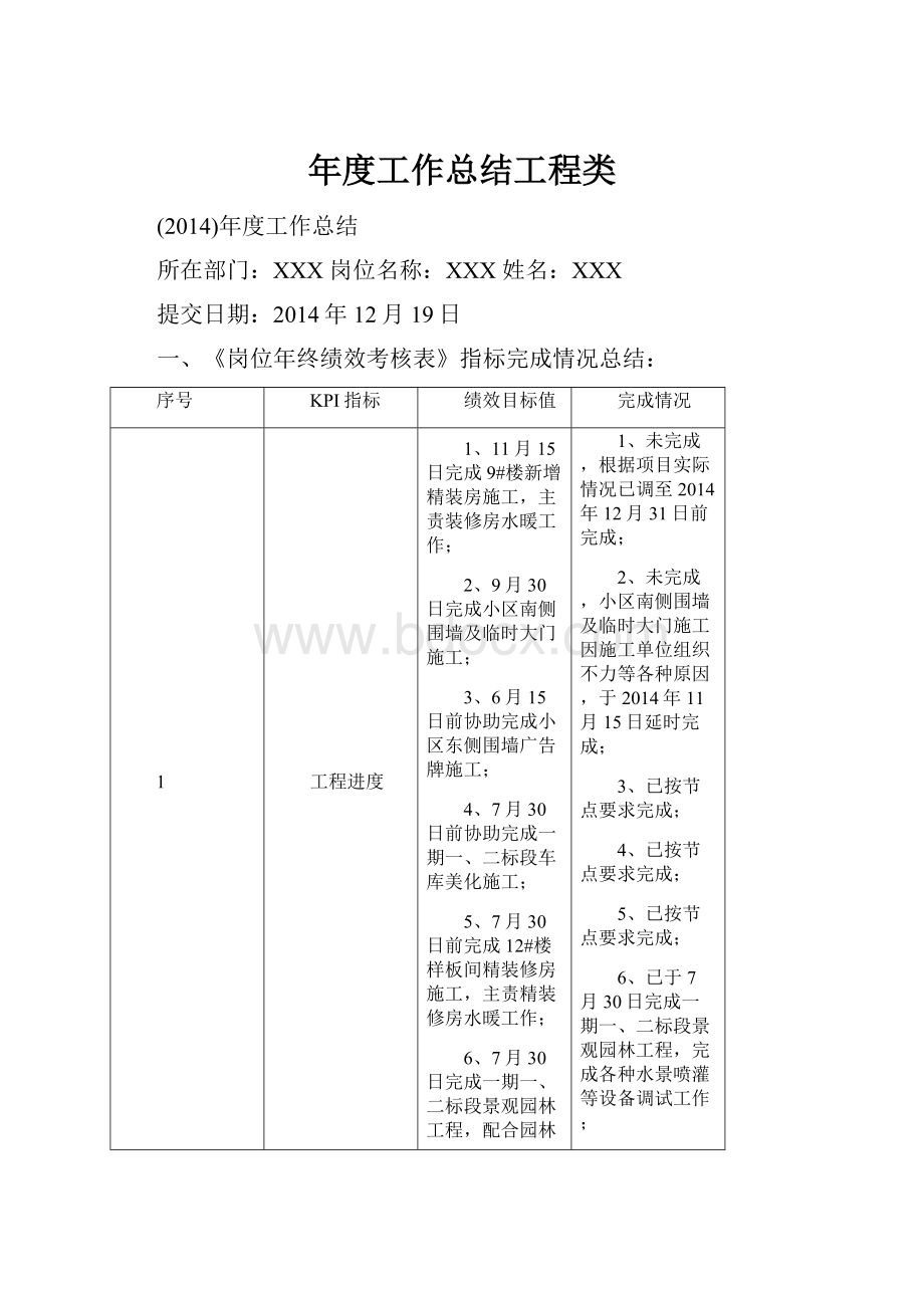 年度工作总结工程类.docx_第1页