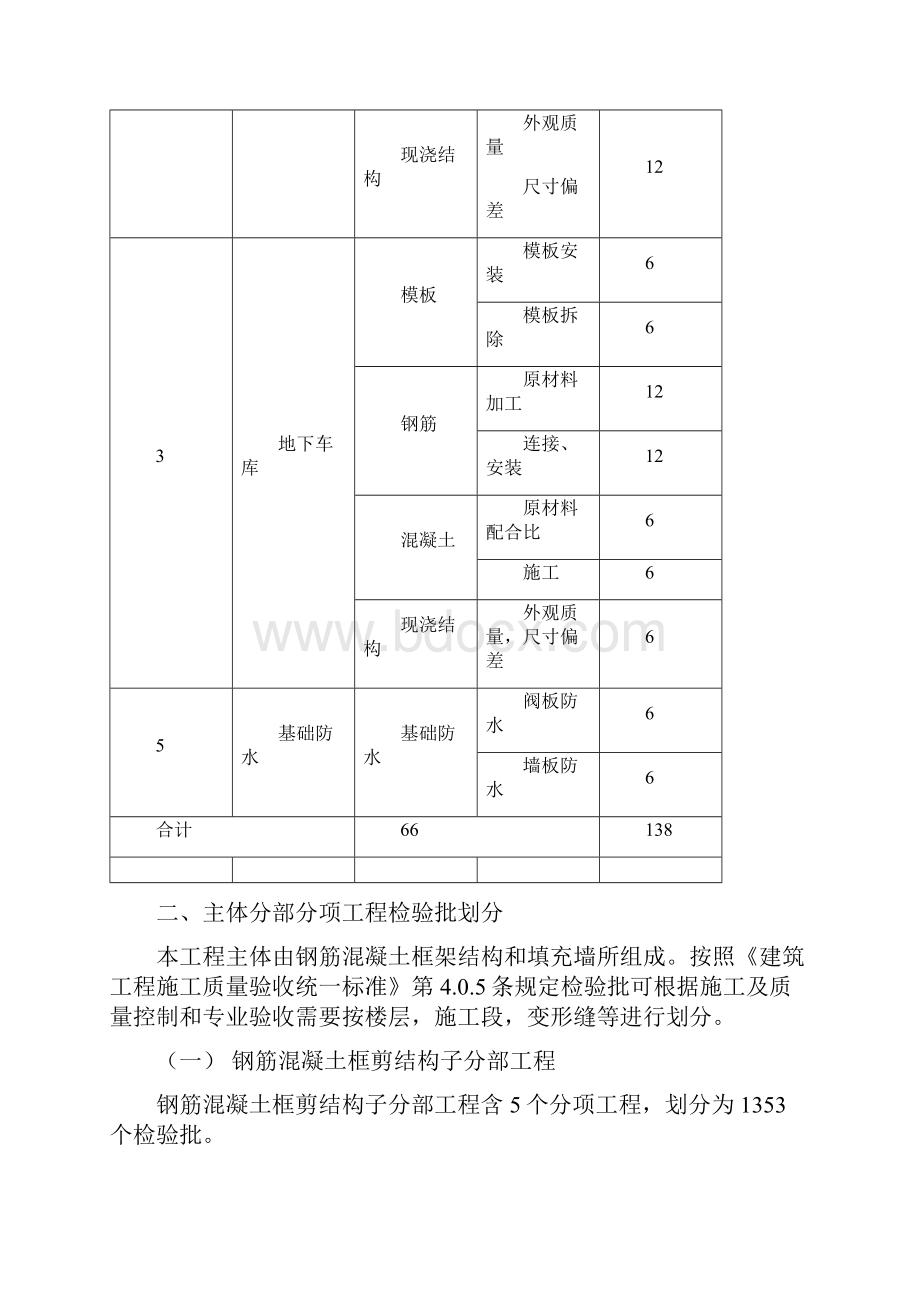 建筑工程检验批划分计划.docx_第3页