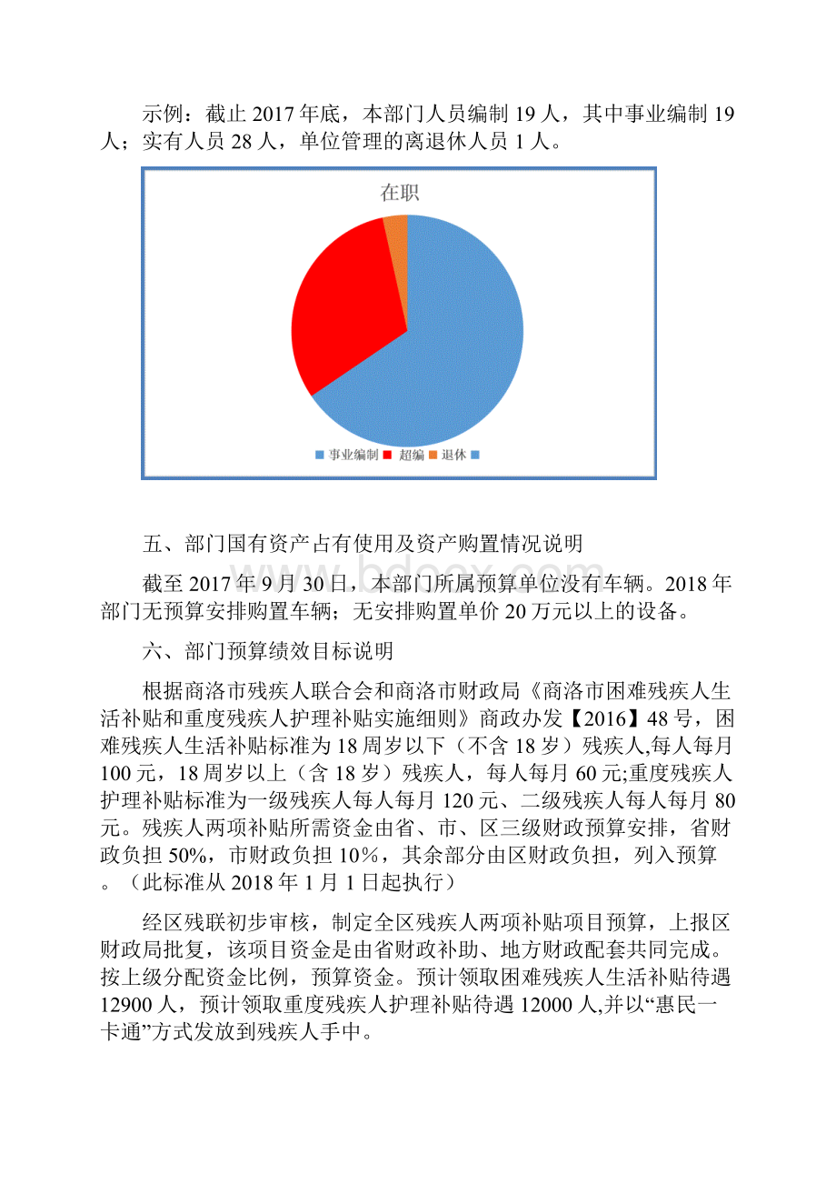 商州区残疾人联合会部门综合预算.docx_第3页