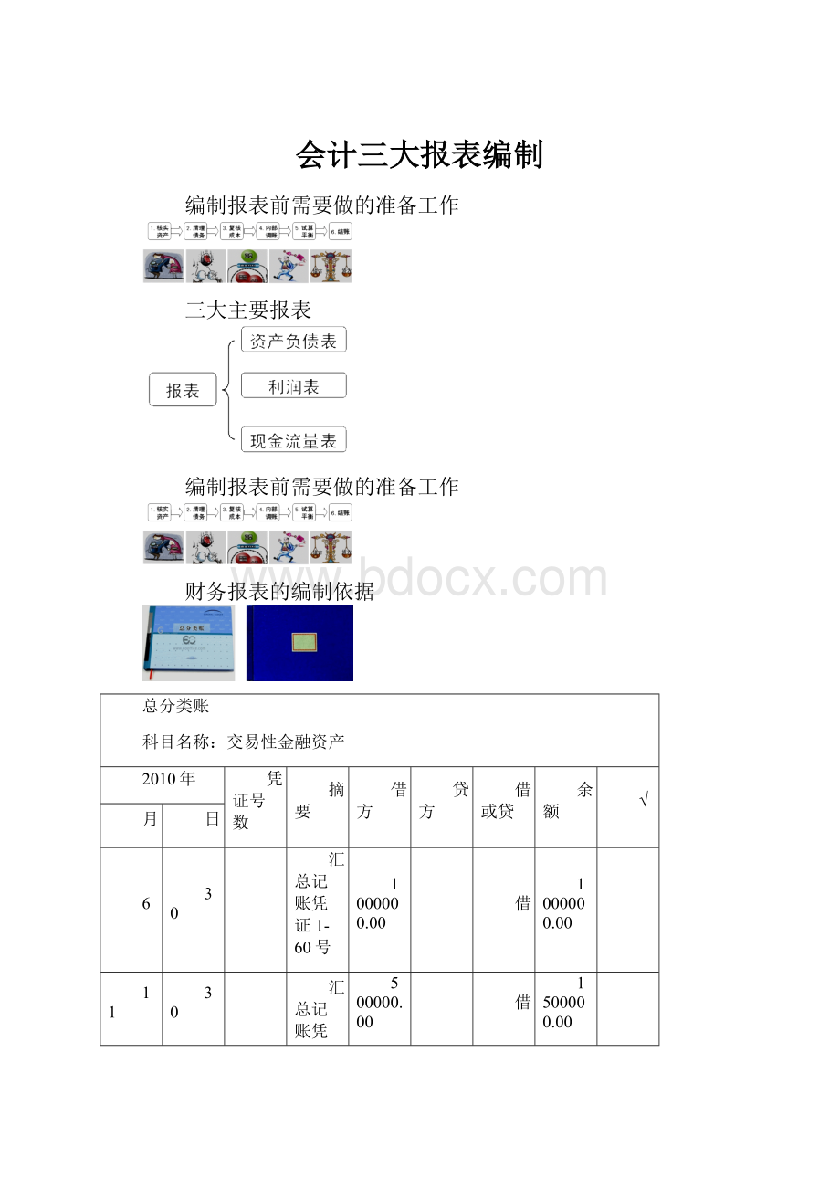 会计三大报表编制.docx_第1页