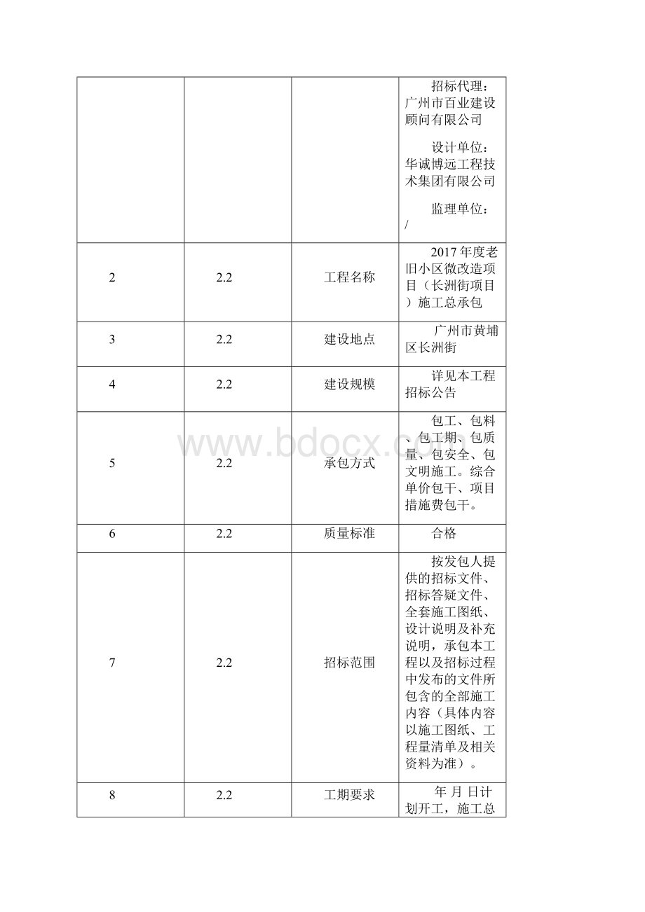 度老旧小区微改造项目长洲街项目施工总承包.docx_第3页