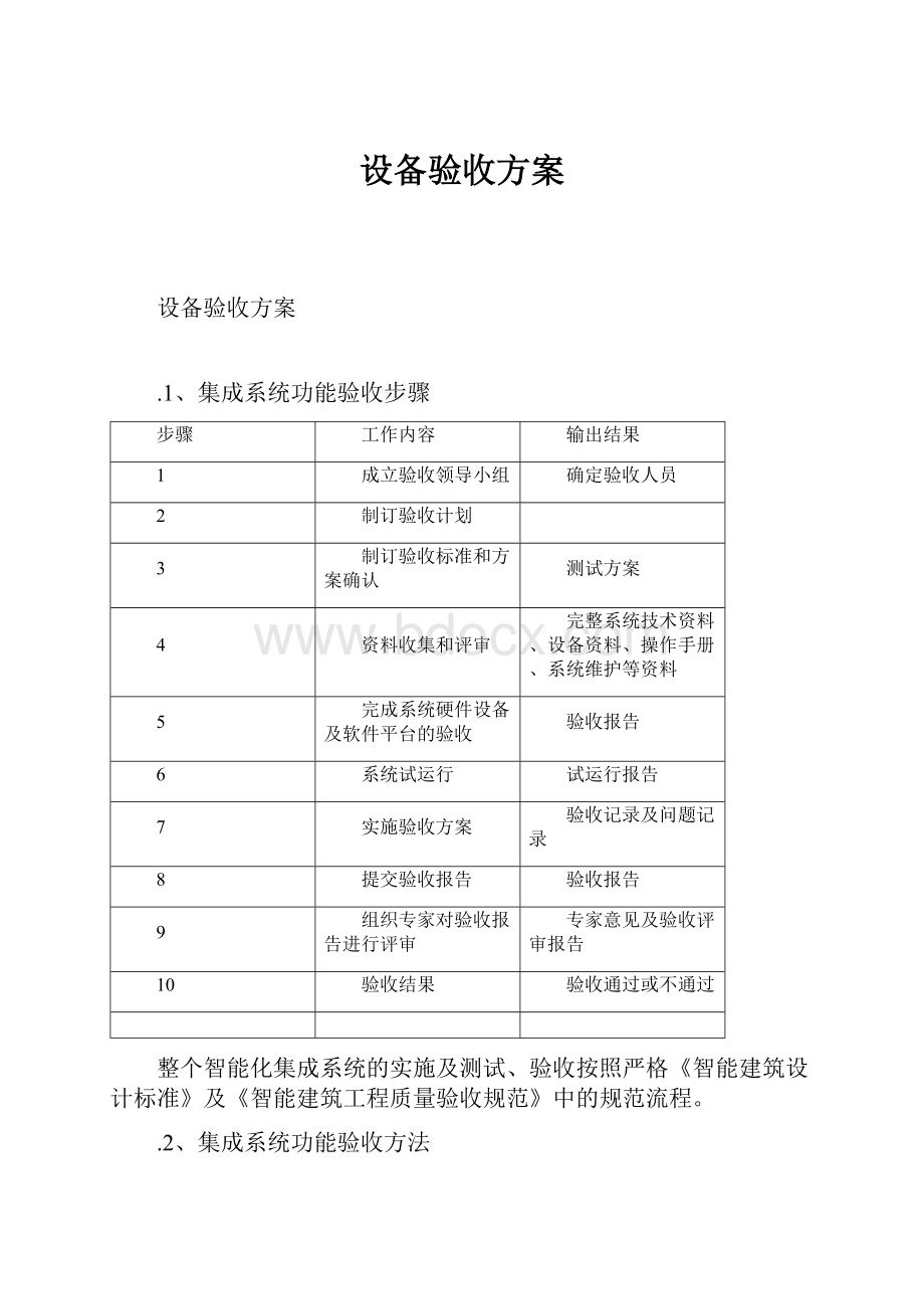 设备验收方案.docx