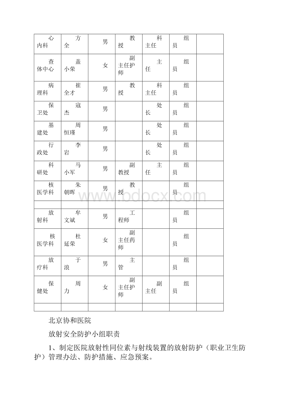 北京协和医院规章制度.docx_第2页