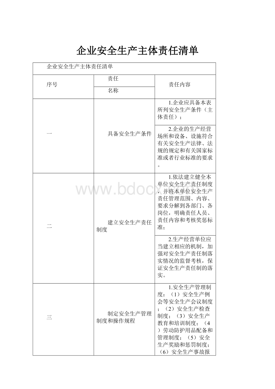 企业安全生产主体责任清单.docx_第1页