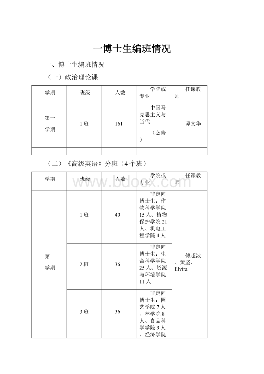 一博士生编班情况.docx_第1页