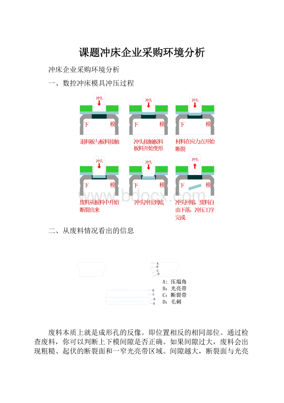 课题冲床企业采购环境分析.docx_第1页