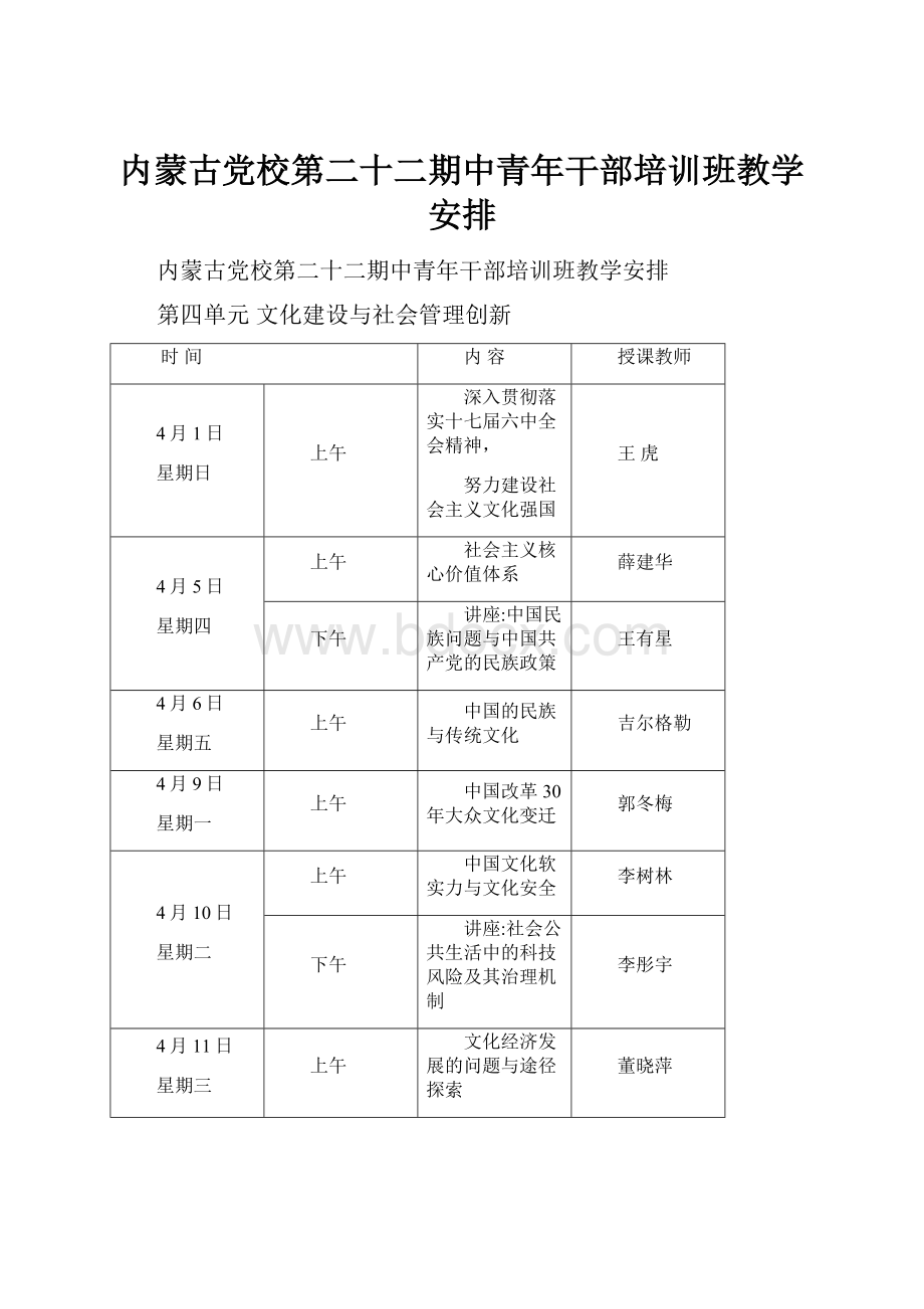 内蒙古党校第二十二期中青年干部培训班教学安排.docx