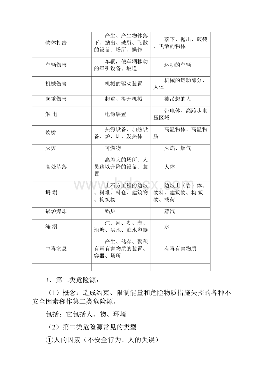 危险源及其辨识.docx_第2页