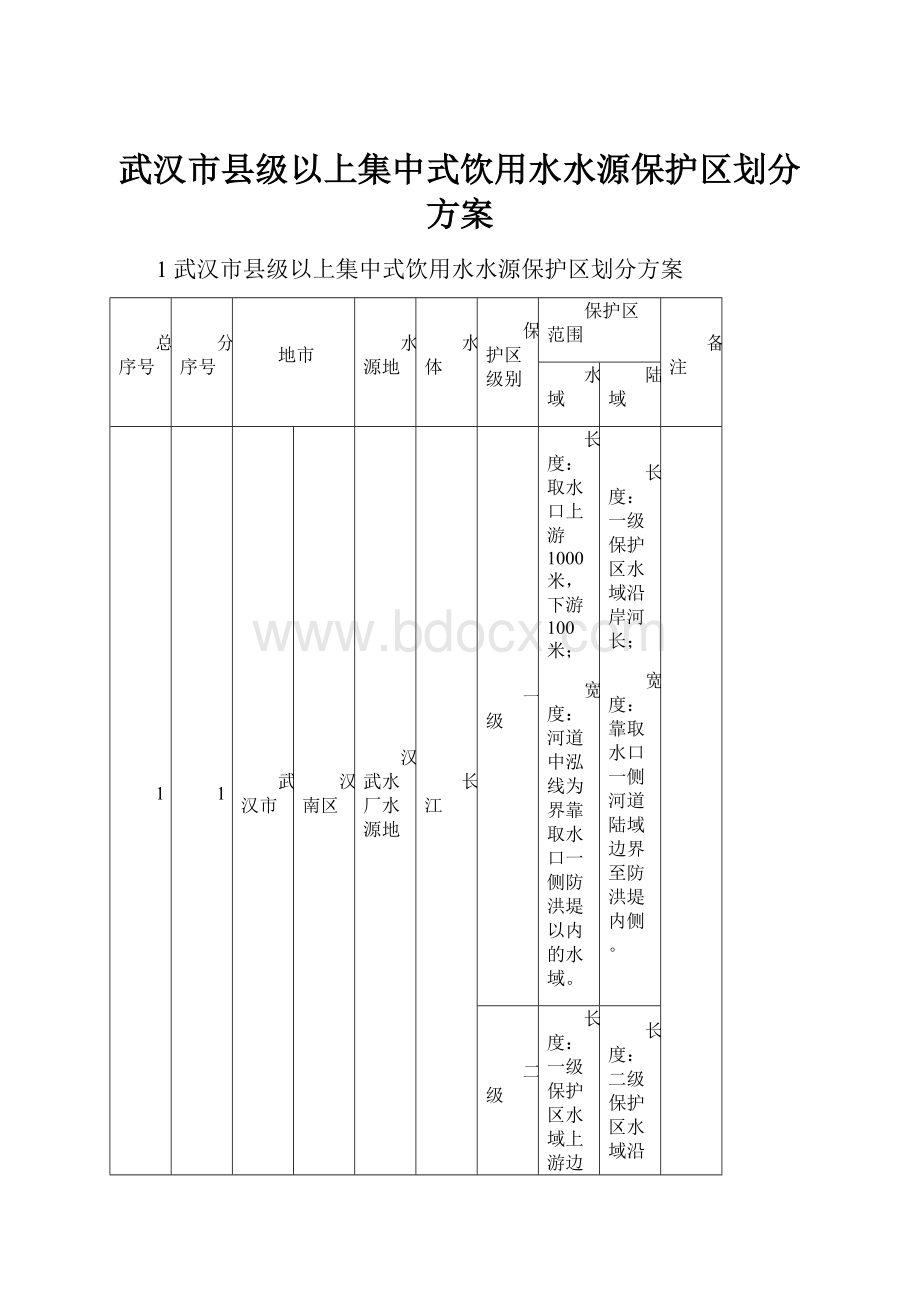 武汉市县级以上集中式饮用水水源保护区划分方案.docx