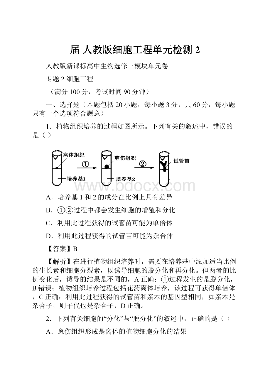 届 人教版细胞工程单元检测2.docx