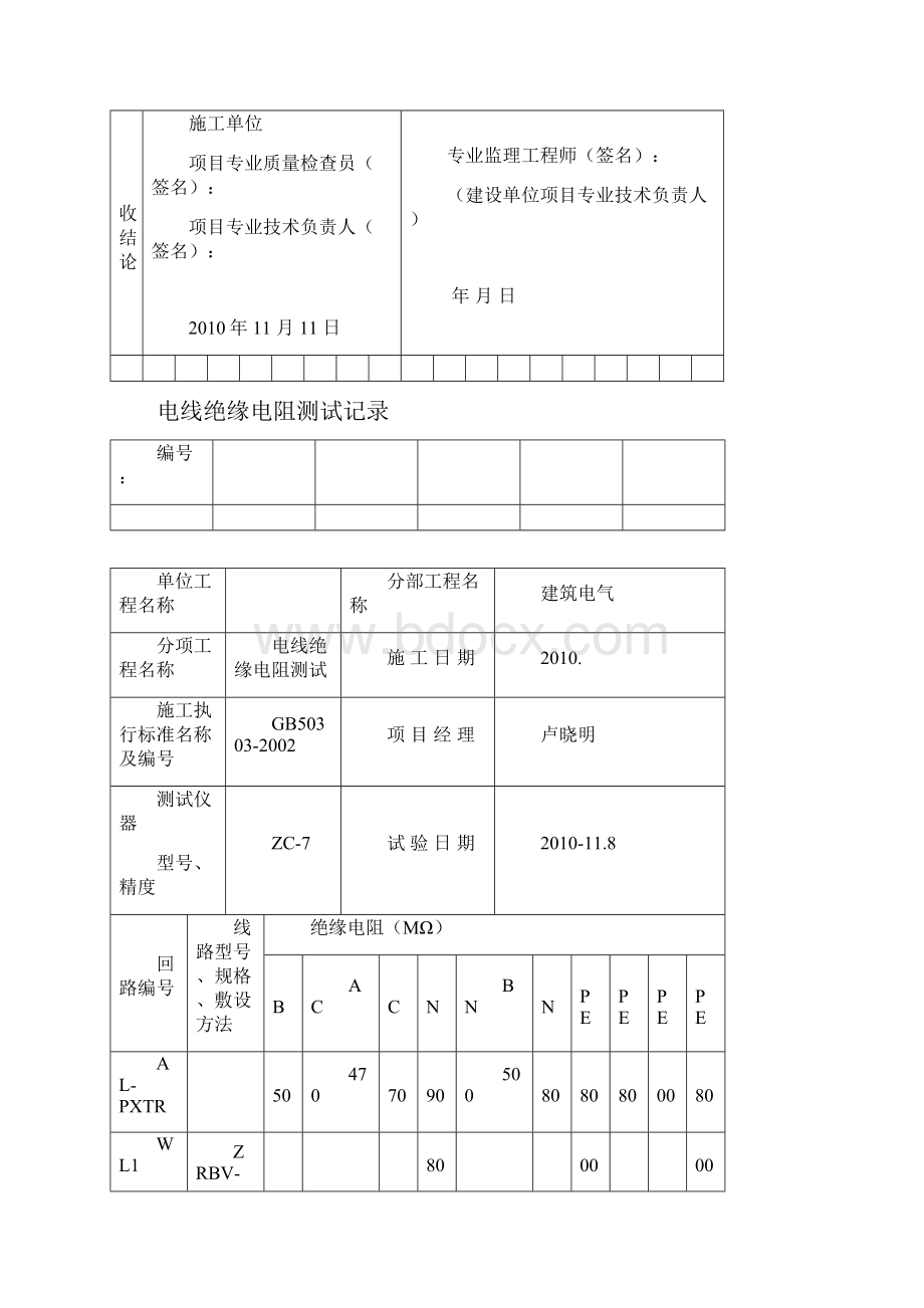 电缆绝缘电阻测试记录表.docx_第3页