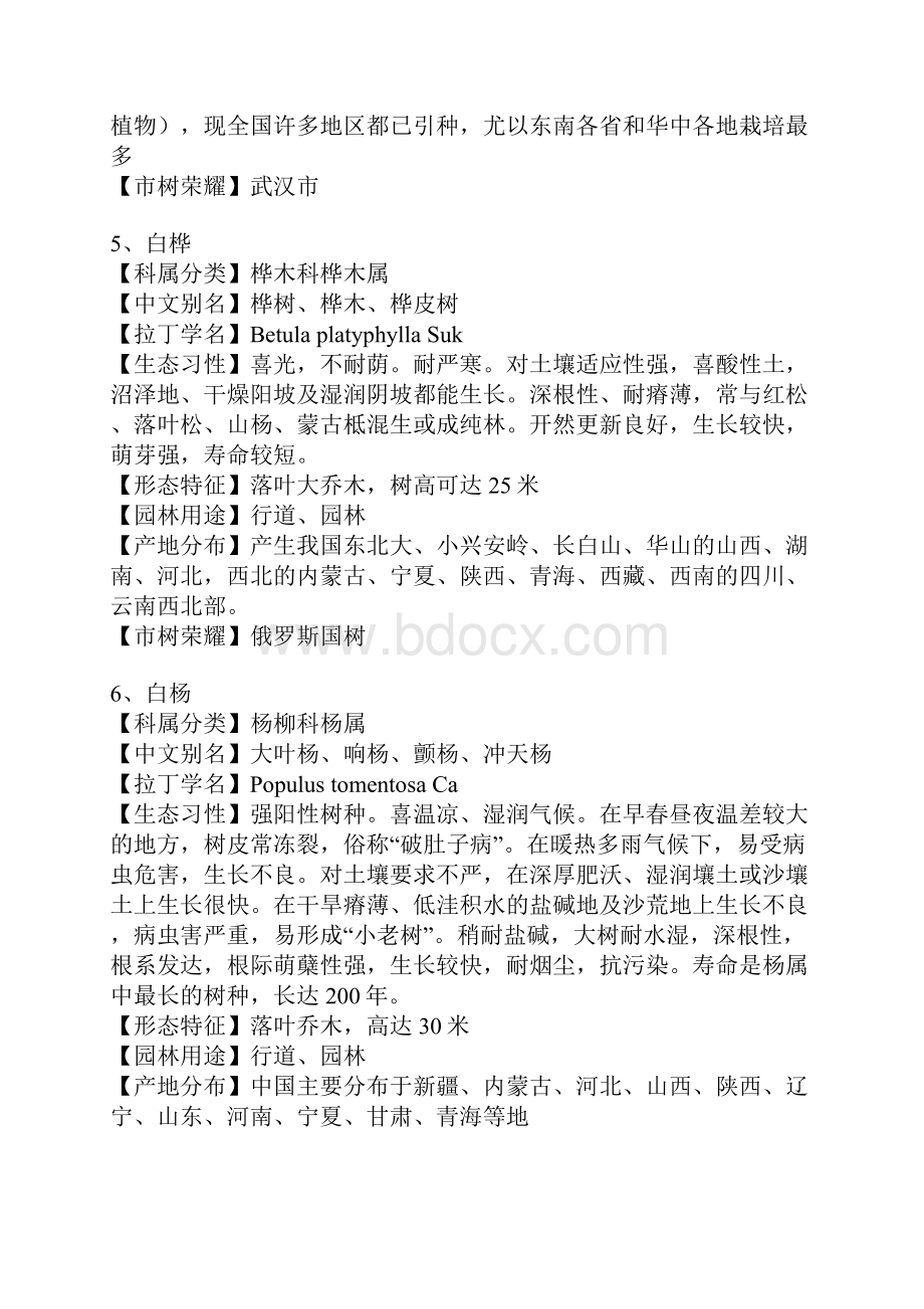 园林植物习性特征及用途大全课件资料.docx_第3页