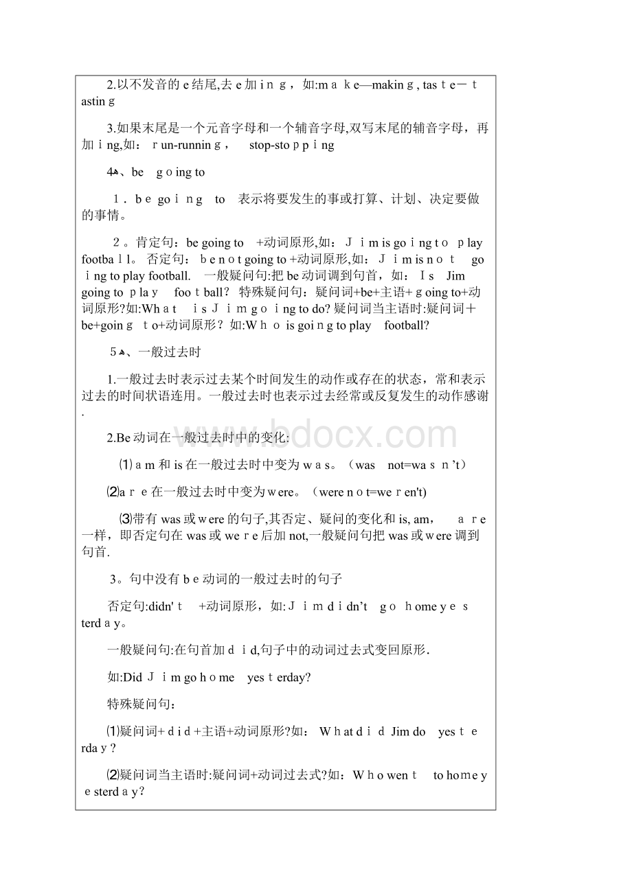 最新译林版小学六年级英语毕业考试小升初英语知识点大汇总已审阅.docx_第3页