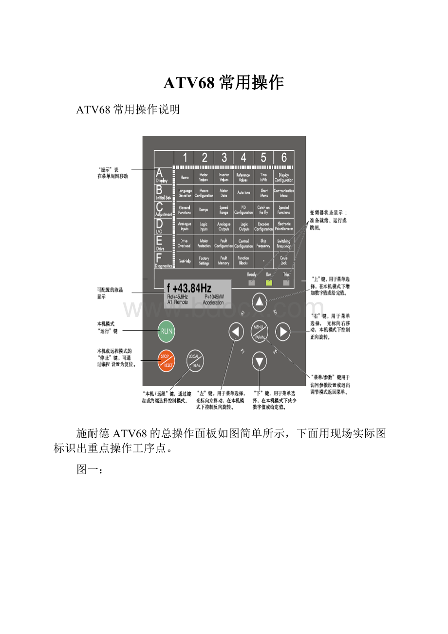 ATV68常用操作.docx