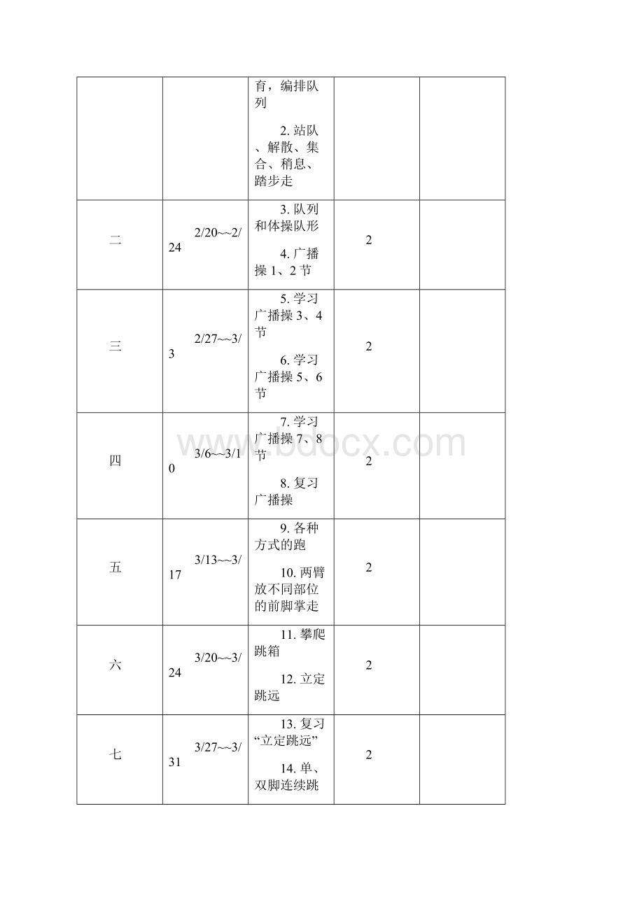 完整word版四年级下册人教版体育教学计划及教案.docx_第3页