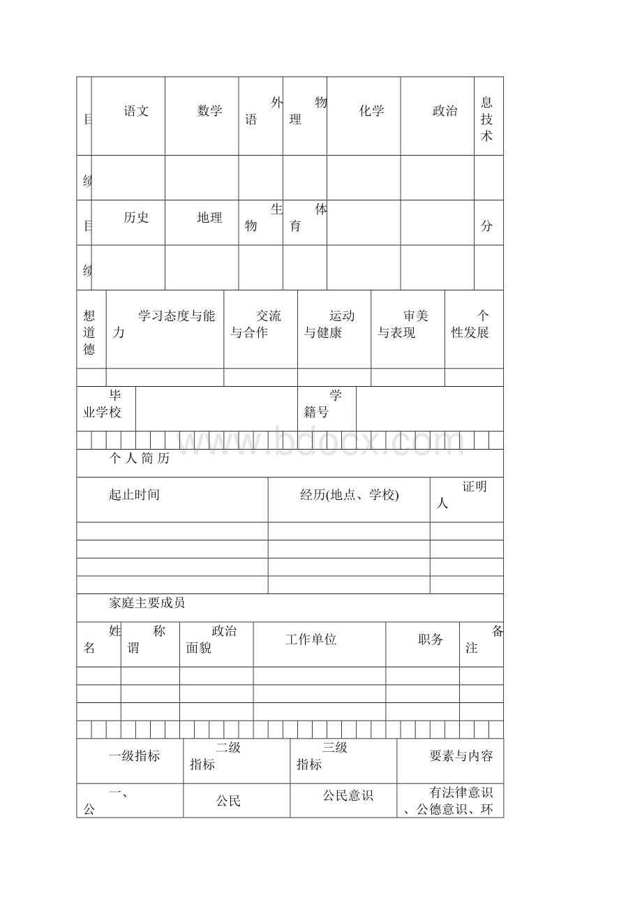 云南省普通高中学生成长记录手册完整版含参考版式word版本.docx_第2页