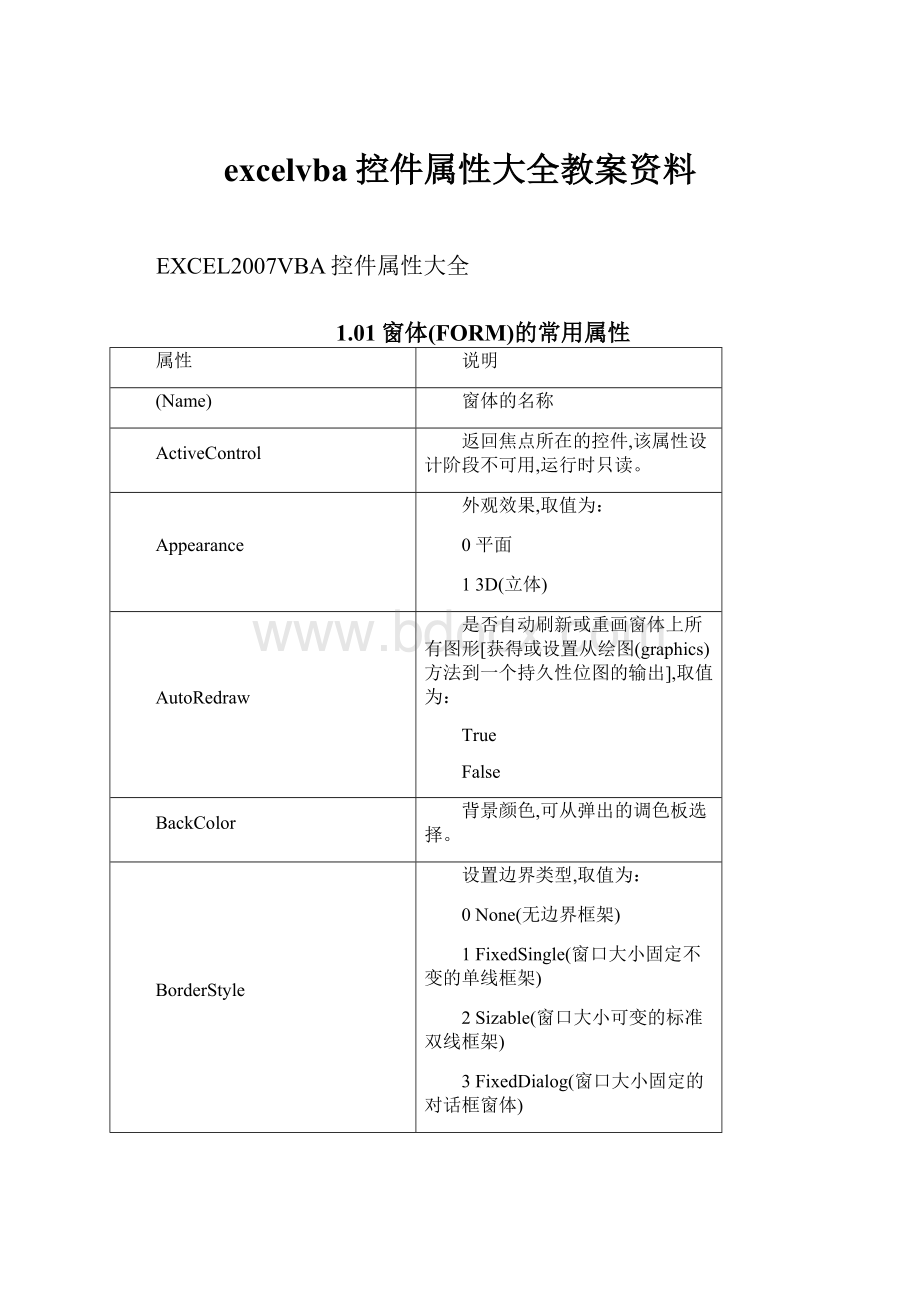 excelvba控件属性大全教案资料.docx