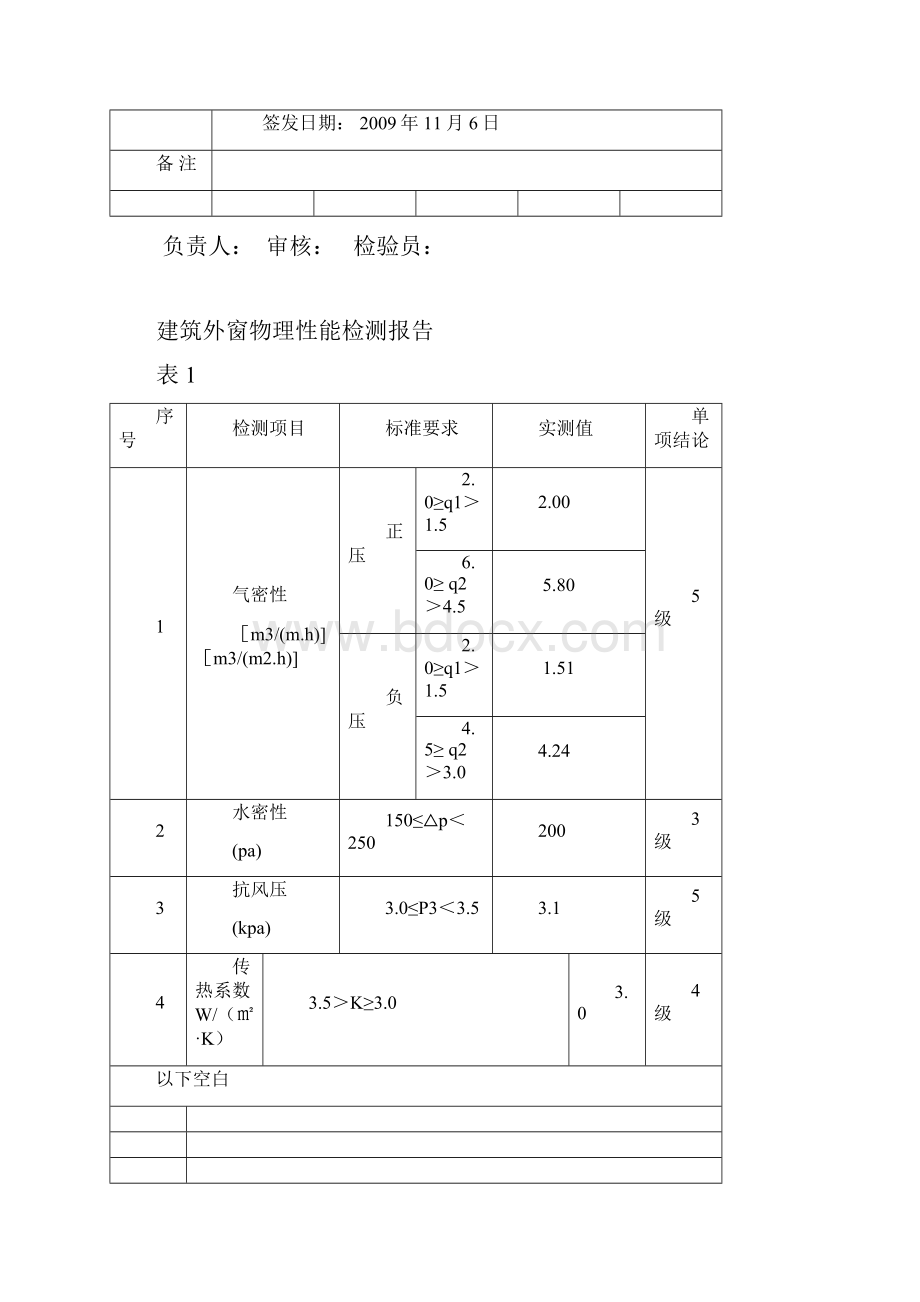 外窗检测报告.docx_第2页