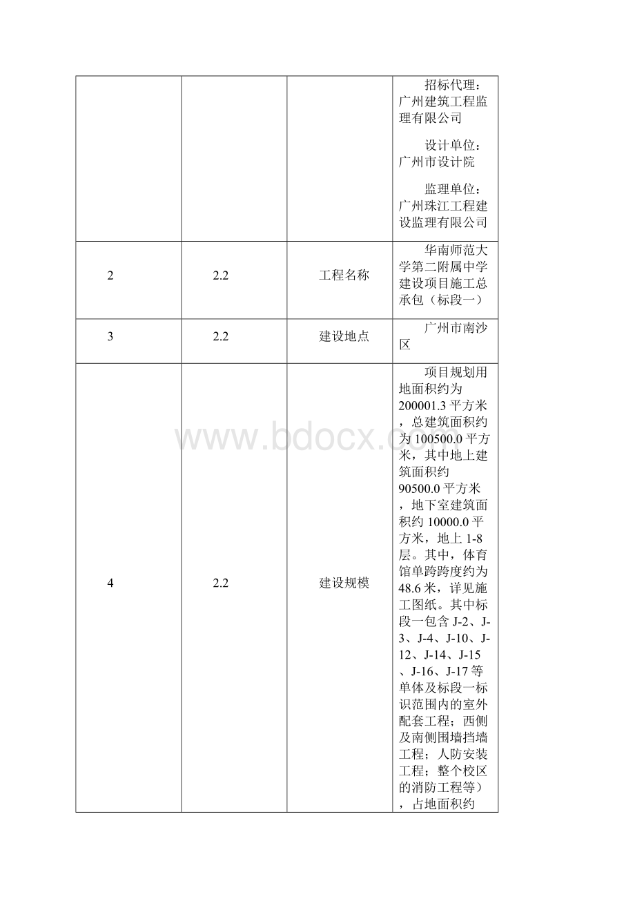 华南师范大学第二附属中学建设项目施工总承包.docx_第2页