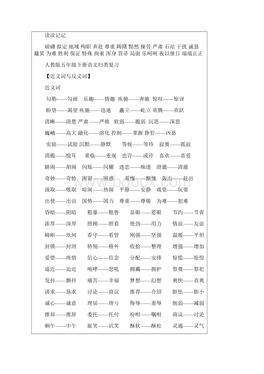 人教版小学五年级上册语文词语及积累部分.docx_第3页