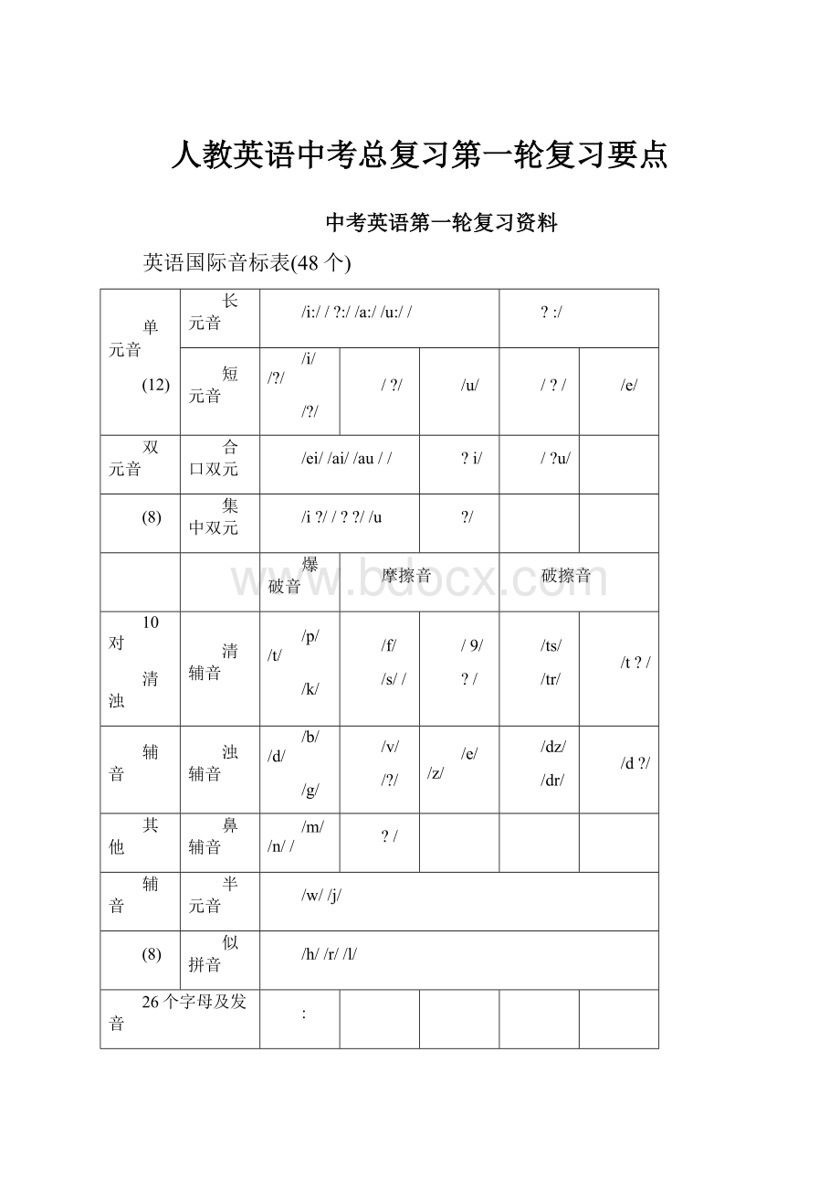 人教英语中考总复习第一轮复习要点.docx