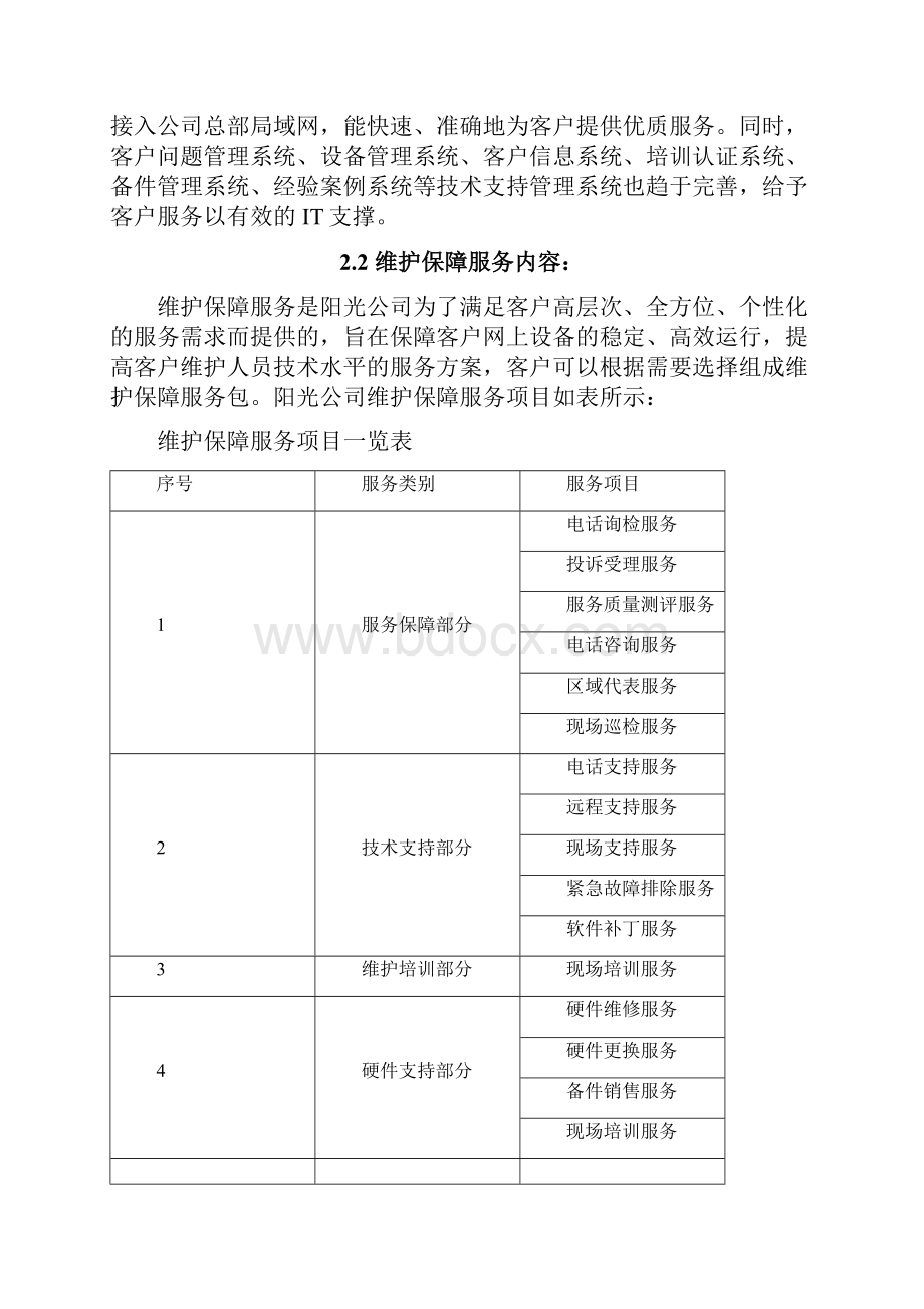 售后服务及质量保证措施.docx_第3页