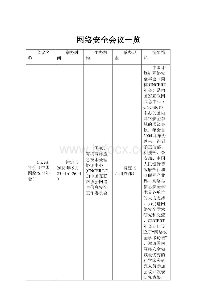 网络安全会议一览.docx