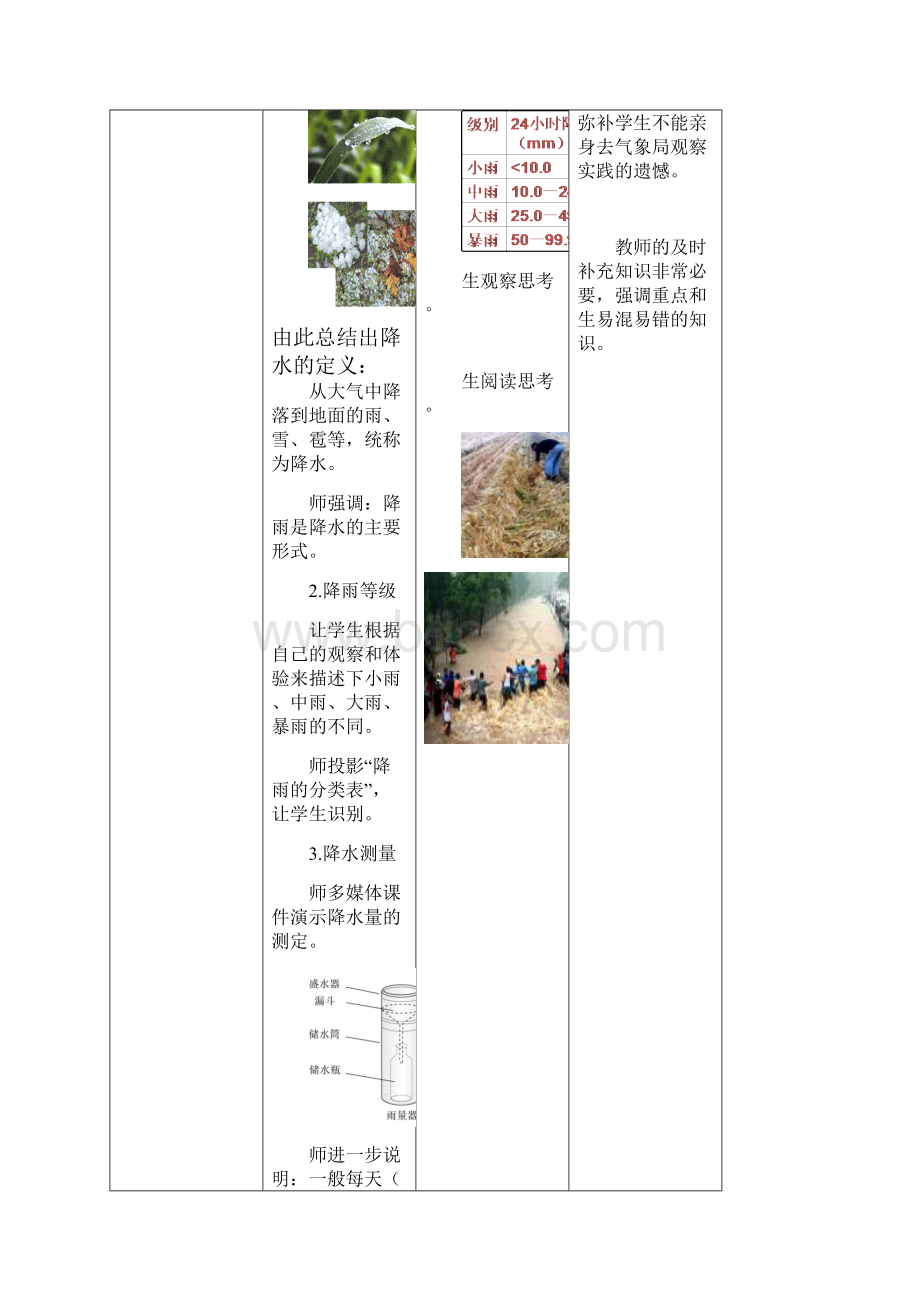 七年级地理上册 43降水的变化与差异教学设计 新版商务星球版.docx_第3页