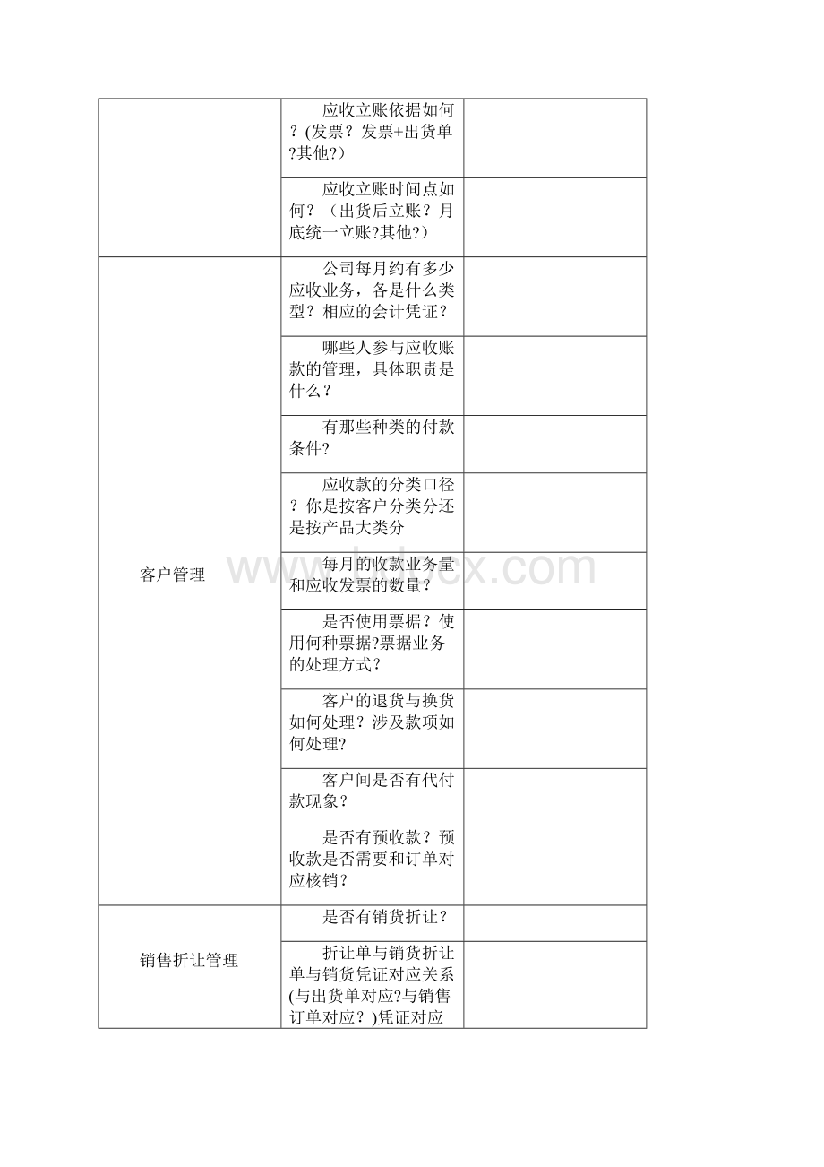 用友ERPU9实施调研问卷财务管理.docx_第3页