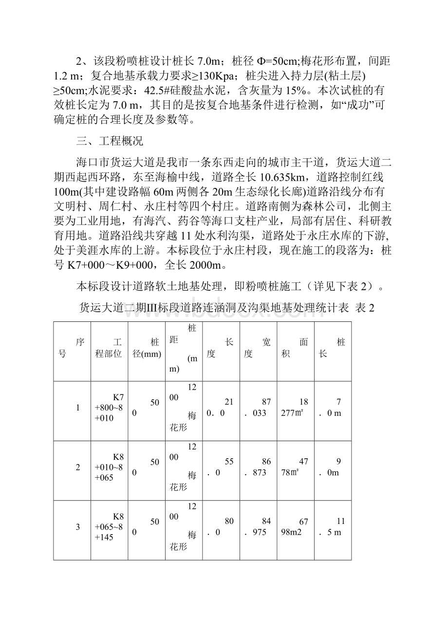 整理粉喷桩试桩方案.docx_第2页