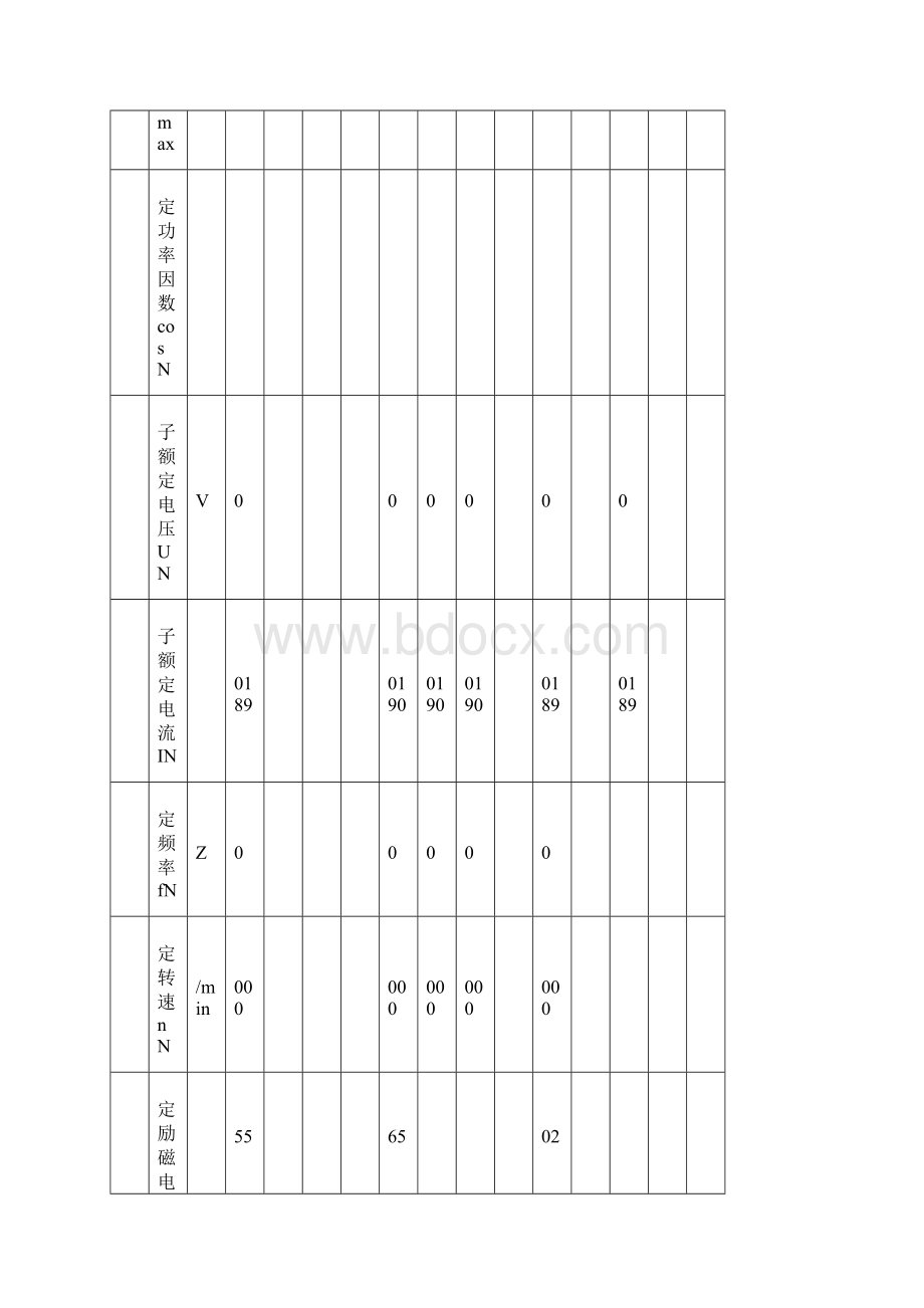 300WM发电机技术数据汇总表.docx_第2页