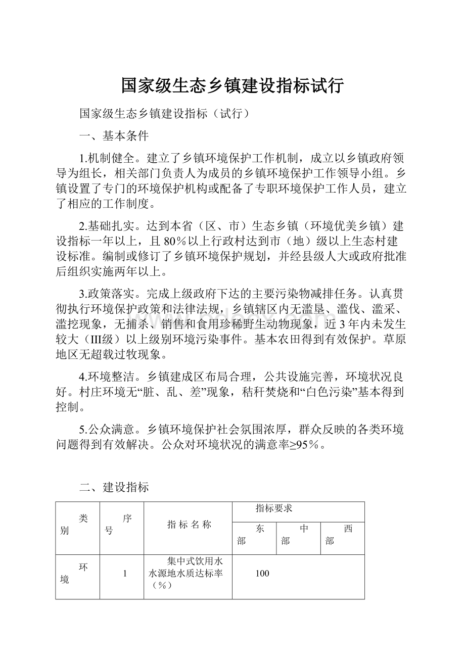 国家级生态乡镇建设指标试行.docx