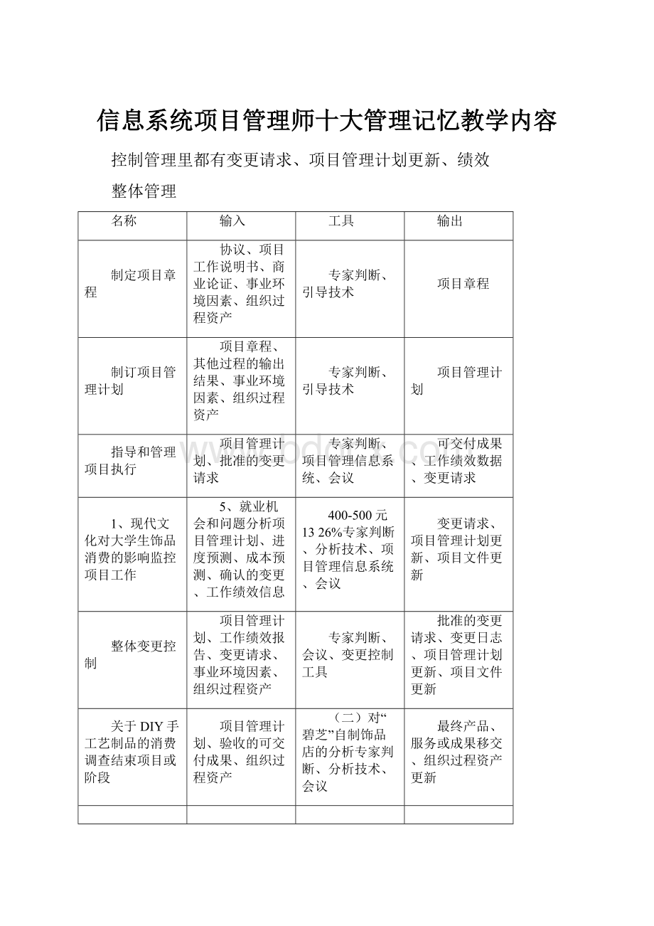 信息系统项目管理师十大管理记忆教学内容.docx