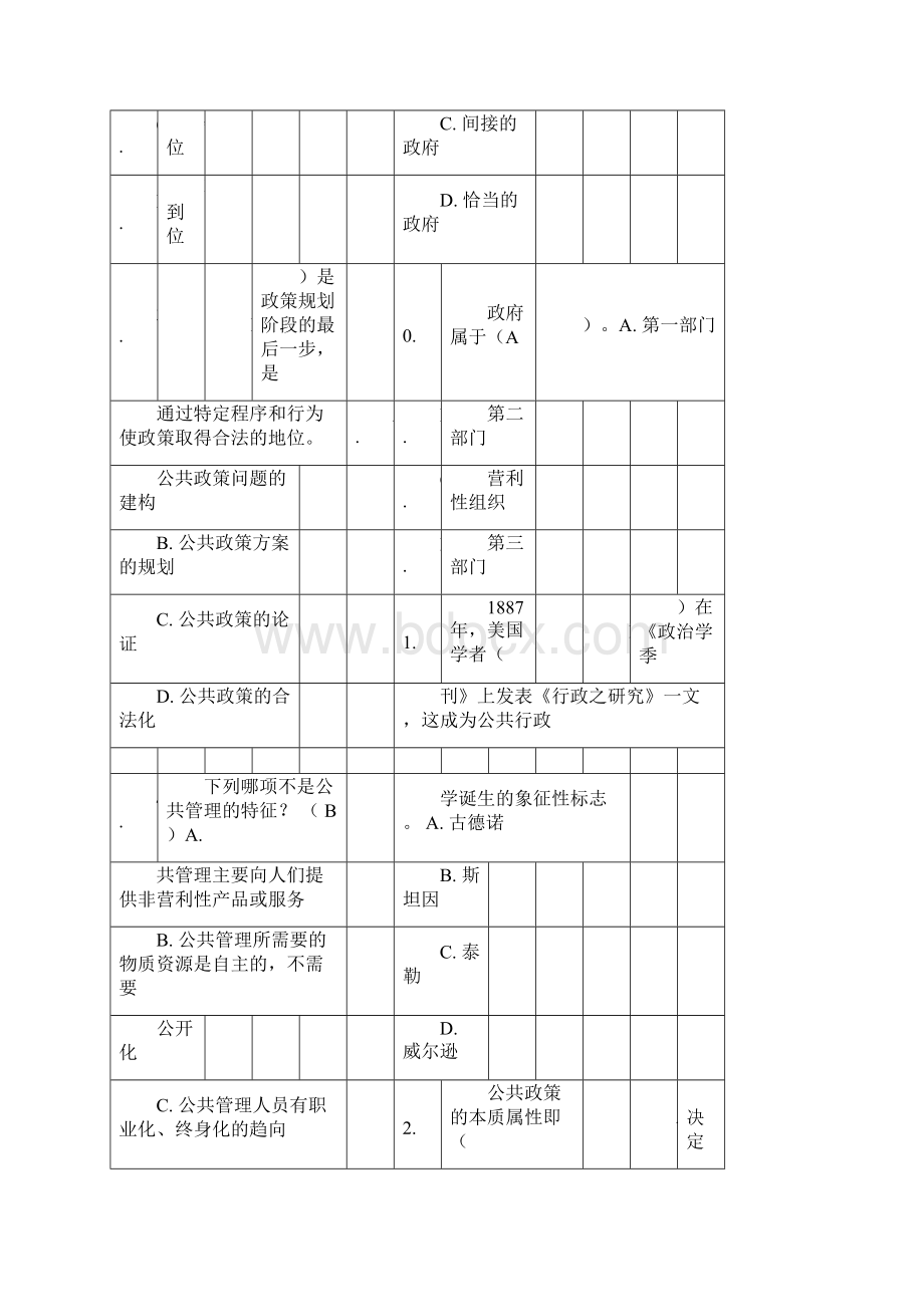 公共管理学网上作业答案最全.docx_第2页