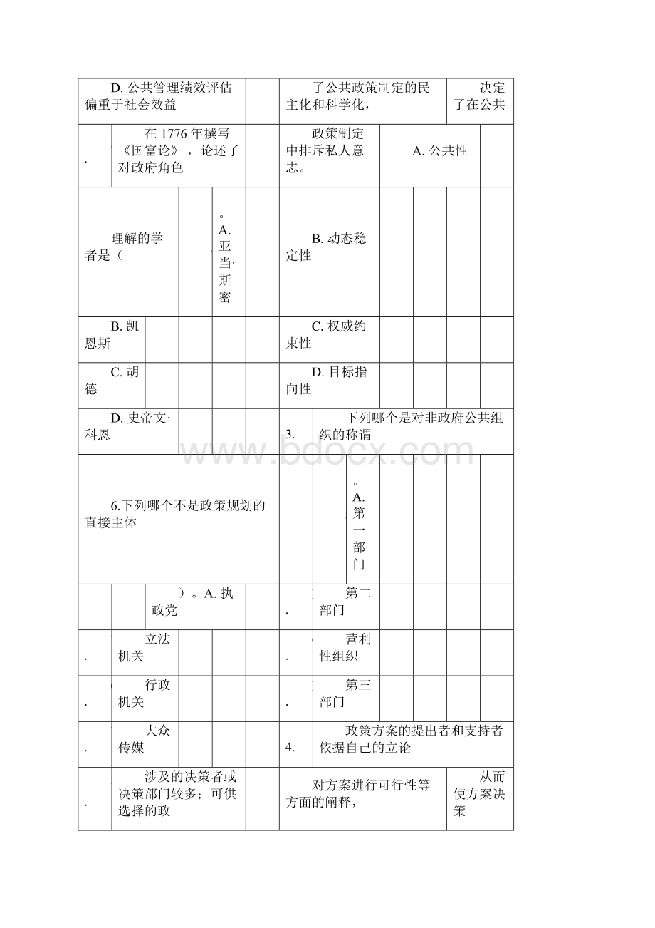 公共管理学网上作业答案最全.docx_第3页