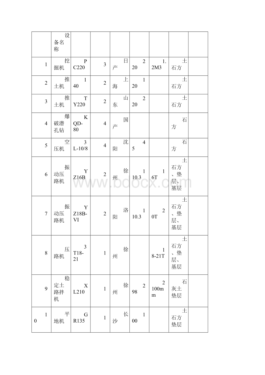 新技术应用及违约.docx_第2页