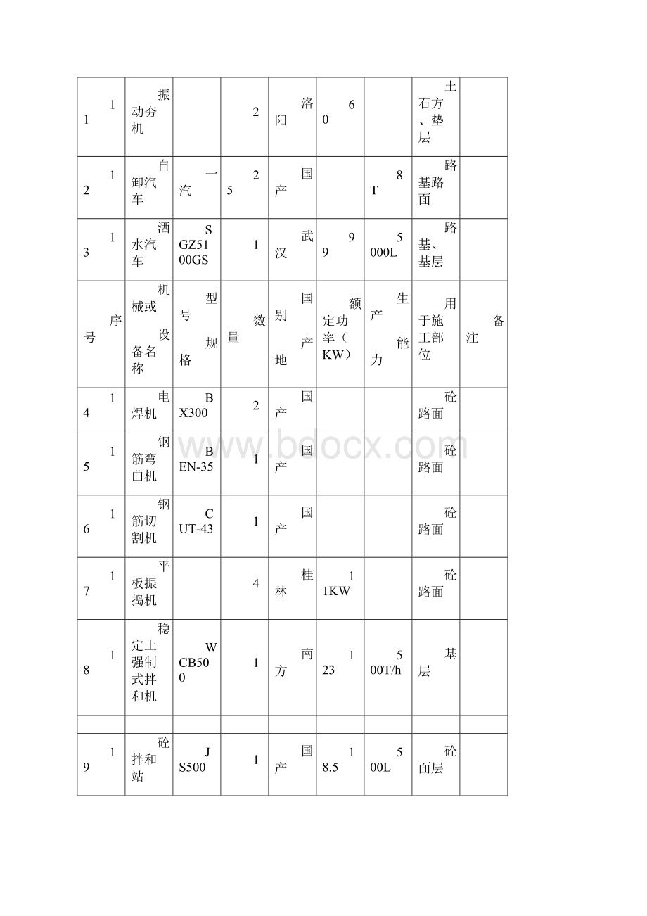 新技术应用及违约.docx_第3页