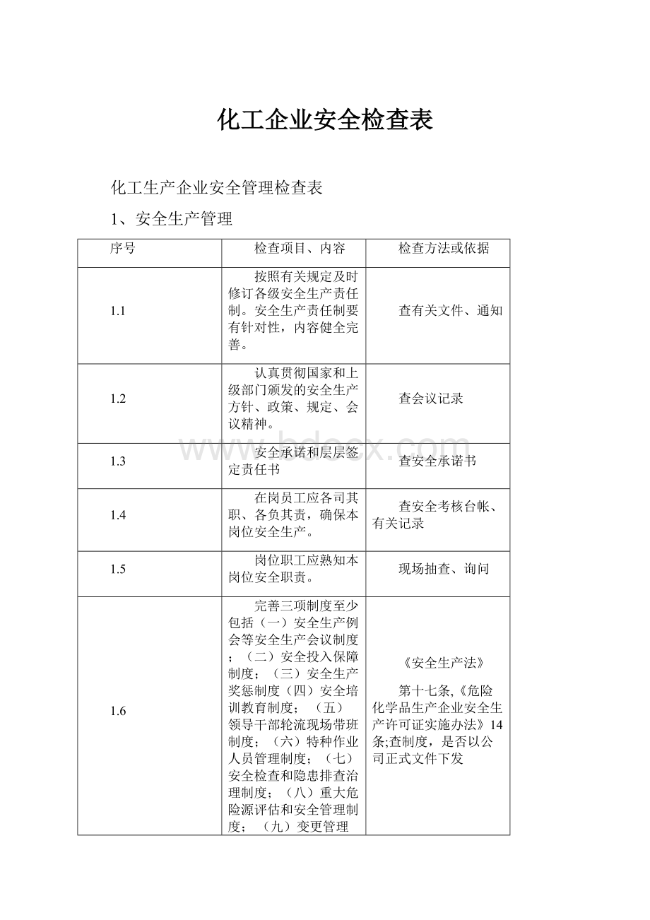 化工企业安全检查表.docx_第1页