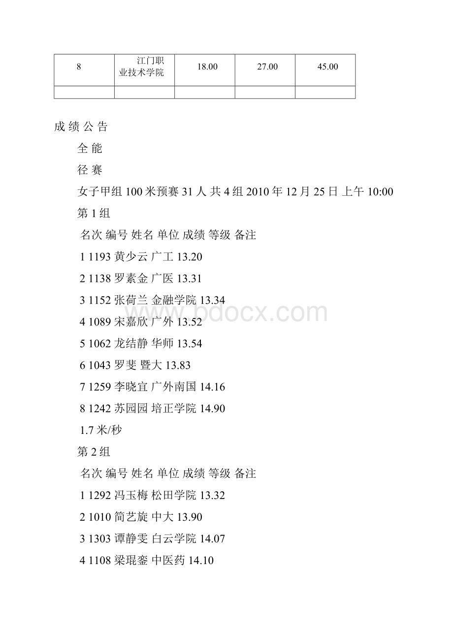 广东省大学生田径锦标赛总成绩册.docx_第3页