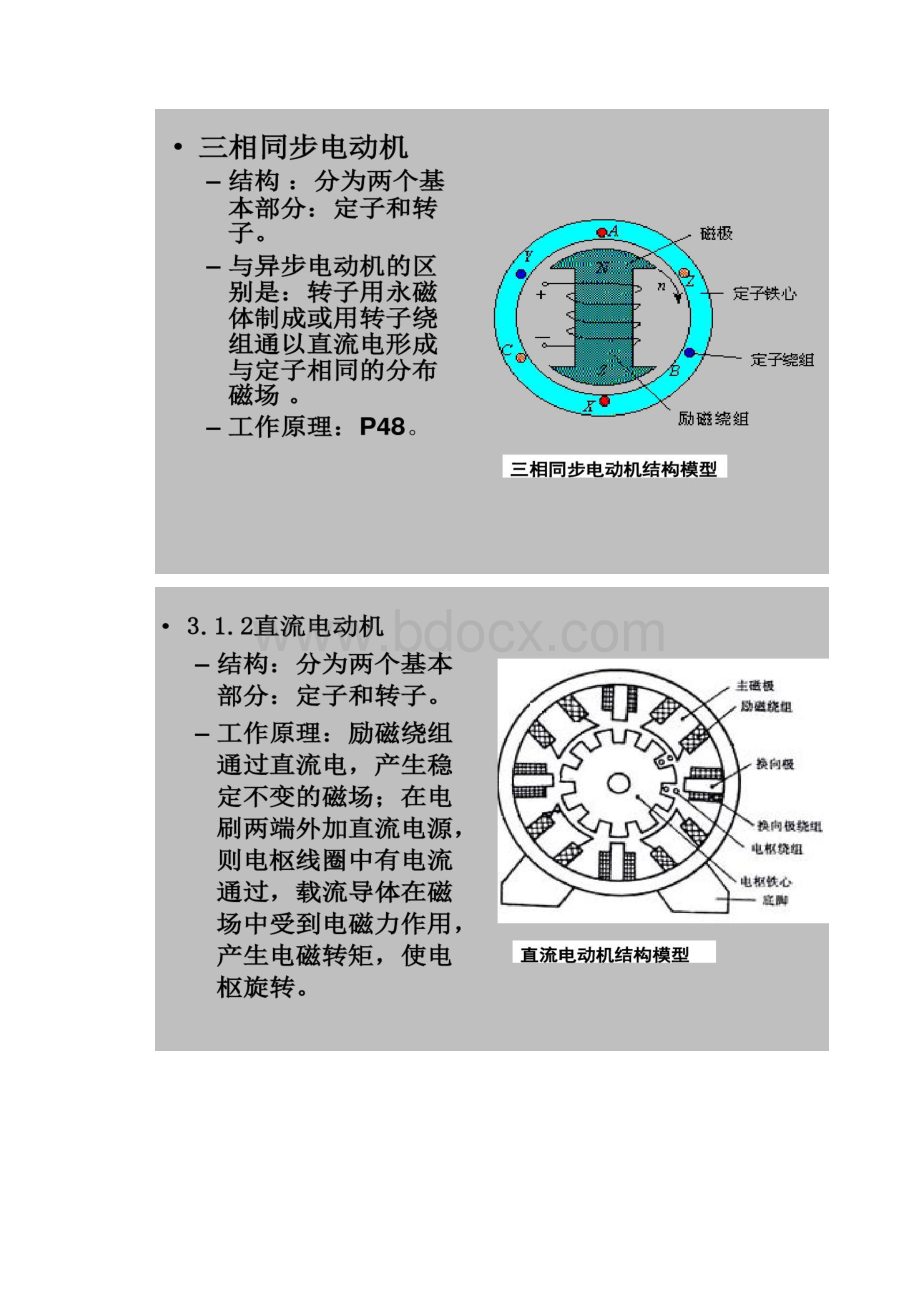 电梯自动控制技术电梯的电气设备.docx_第2页