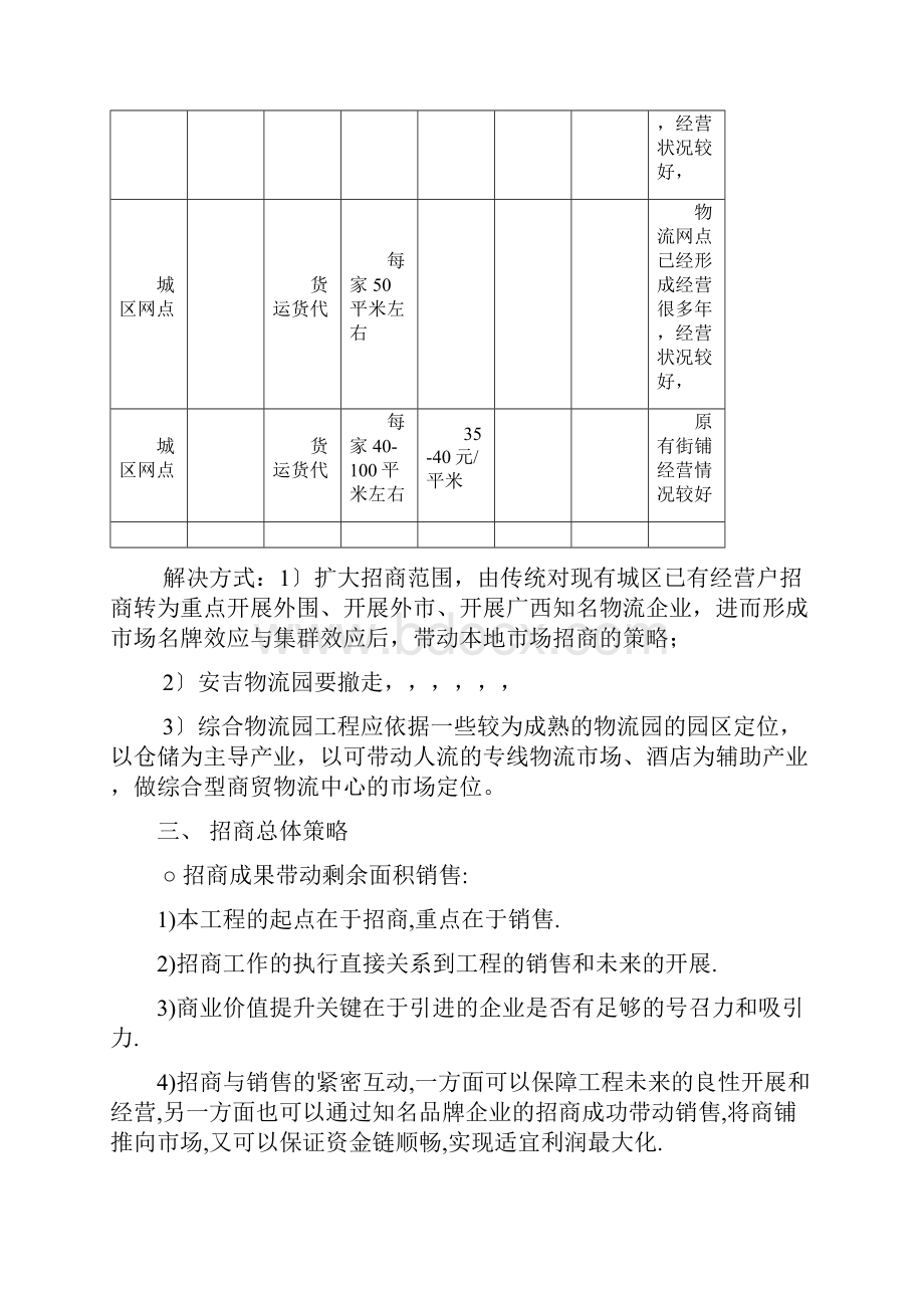 物流园招商方案 1.docx_第3页