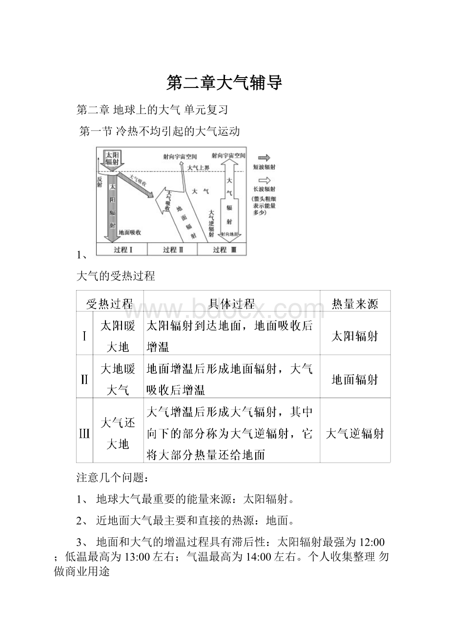 第二章大气辅导.docx