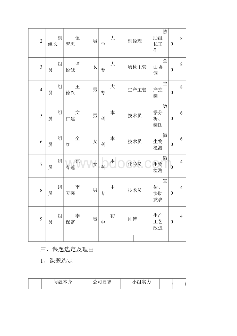 提高熟食品卫生指标汇总.docx_第2页