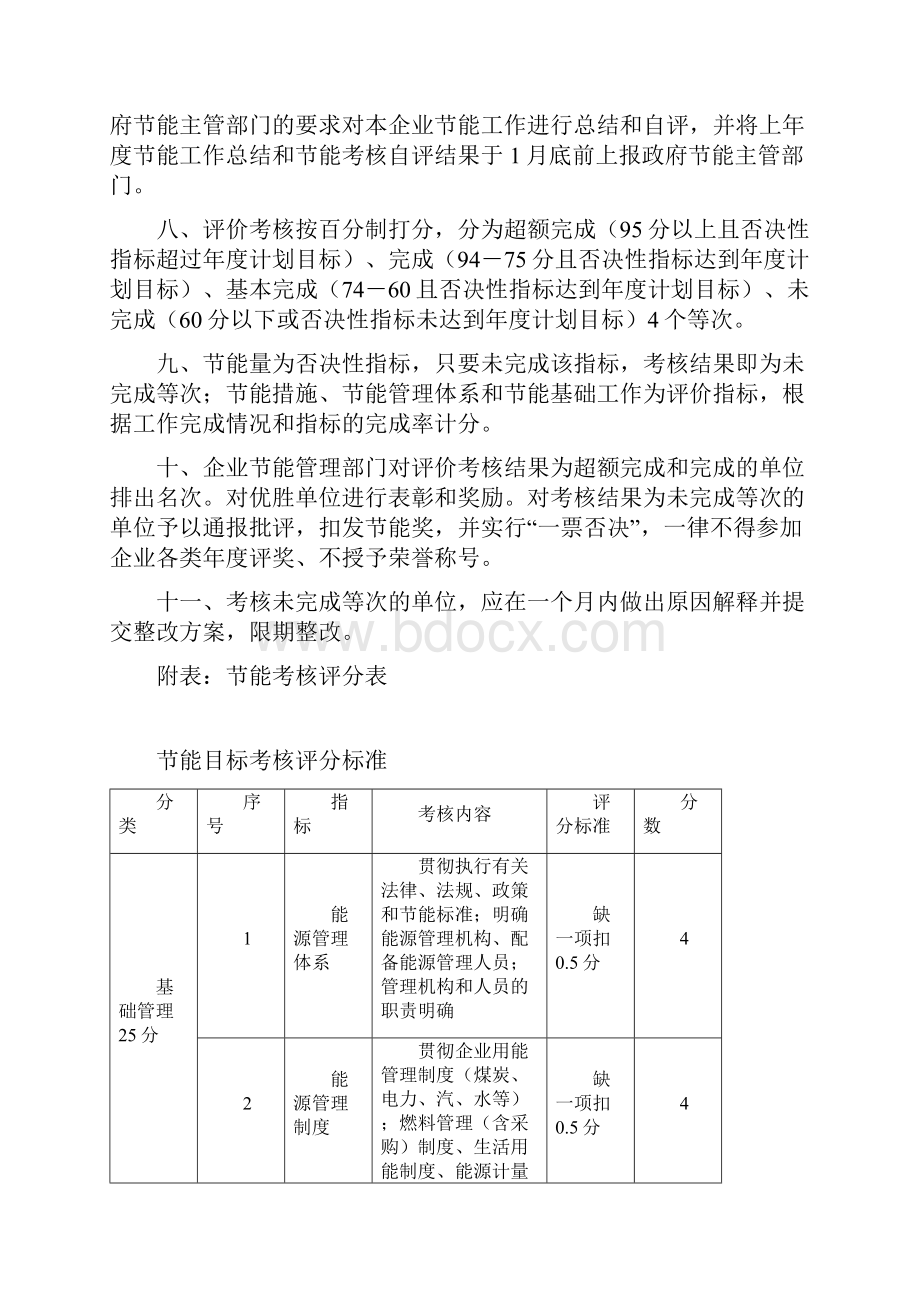 企业节能目标管理责任考核评价制度范本41页.docx_第2页